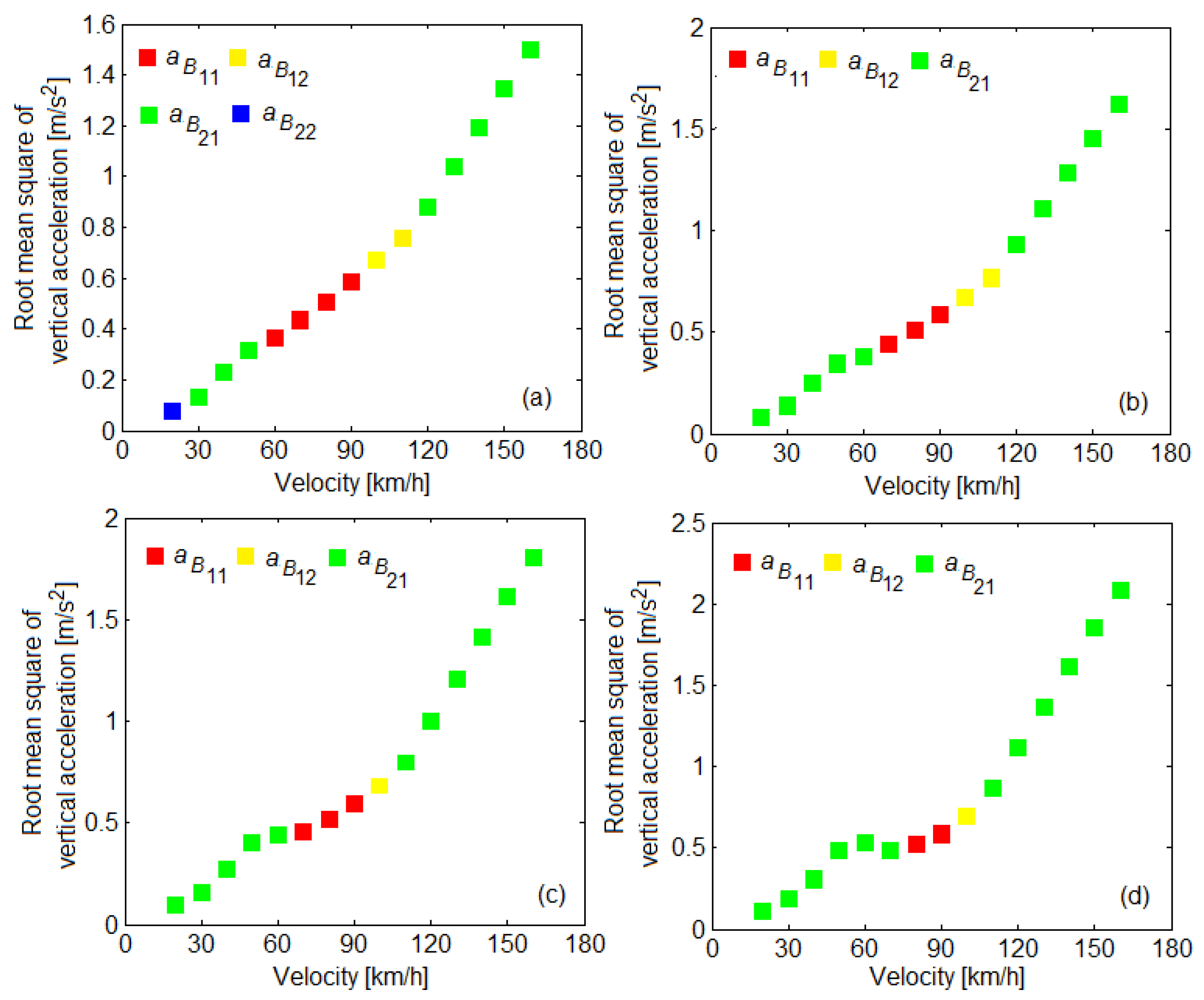 Symmetry 14 00327 g017 550