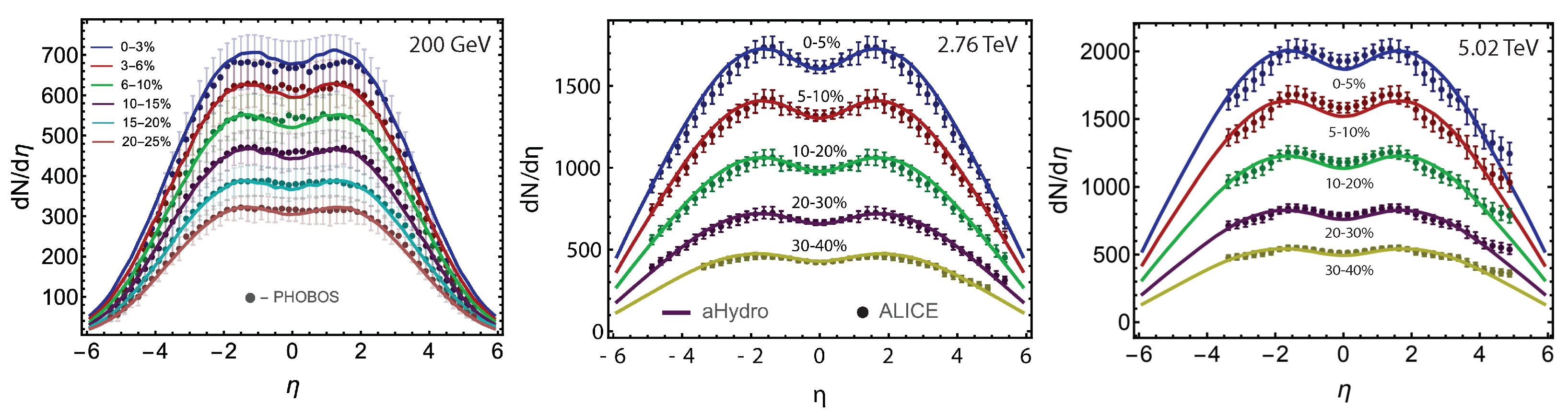 Symmetry 14 00329 g004