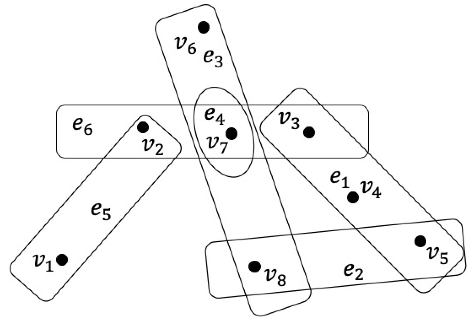 Symmetry 14 00330 g001 550
