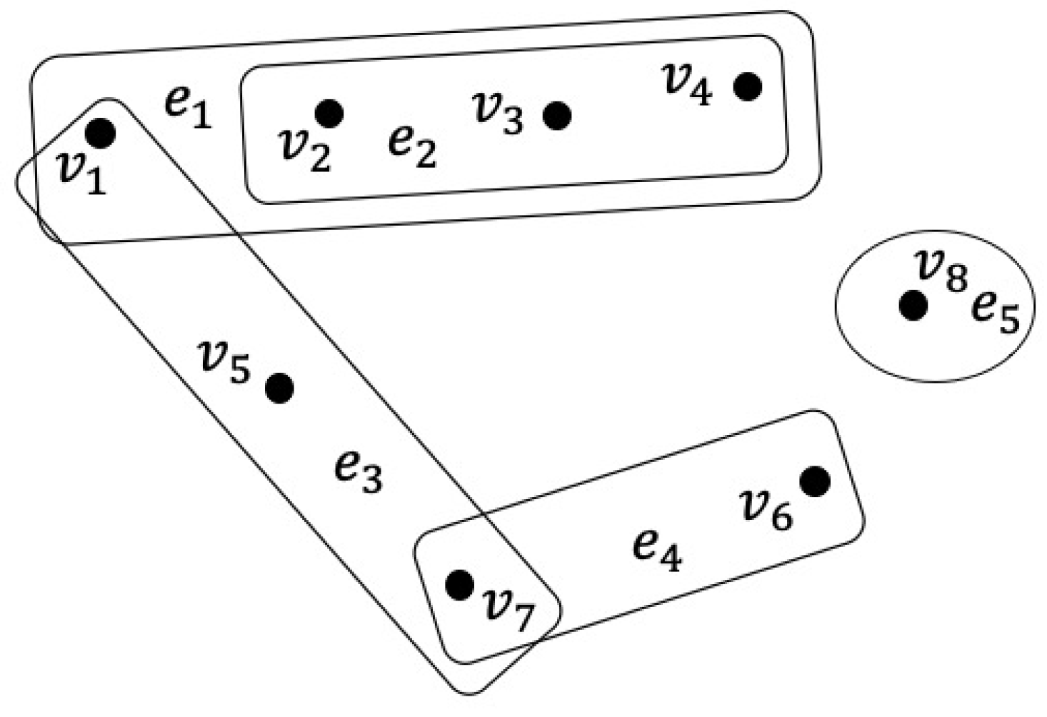 Symmetry 14 00330 g002 550