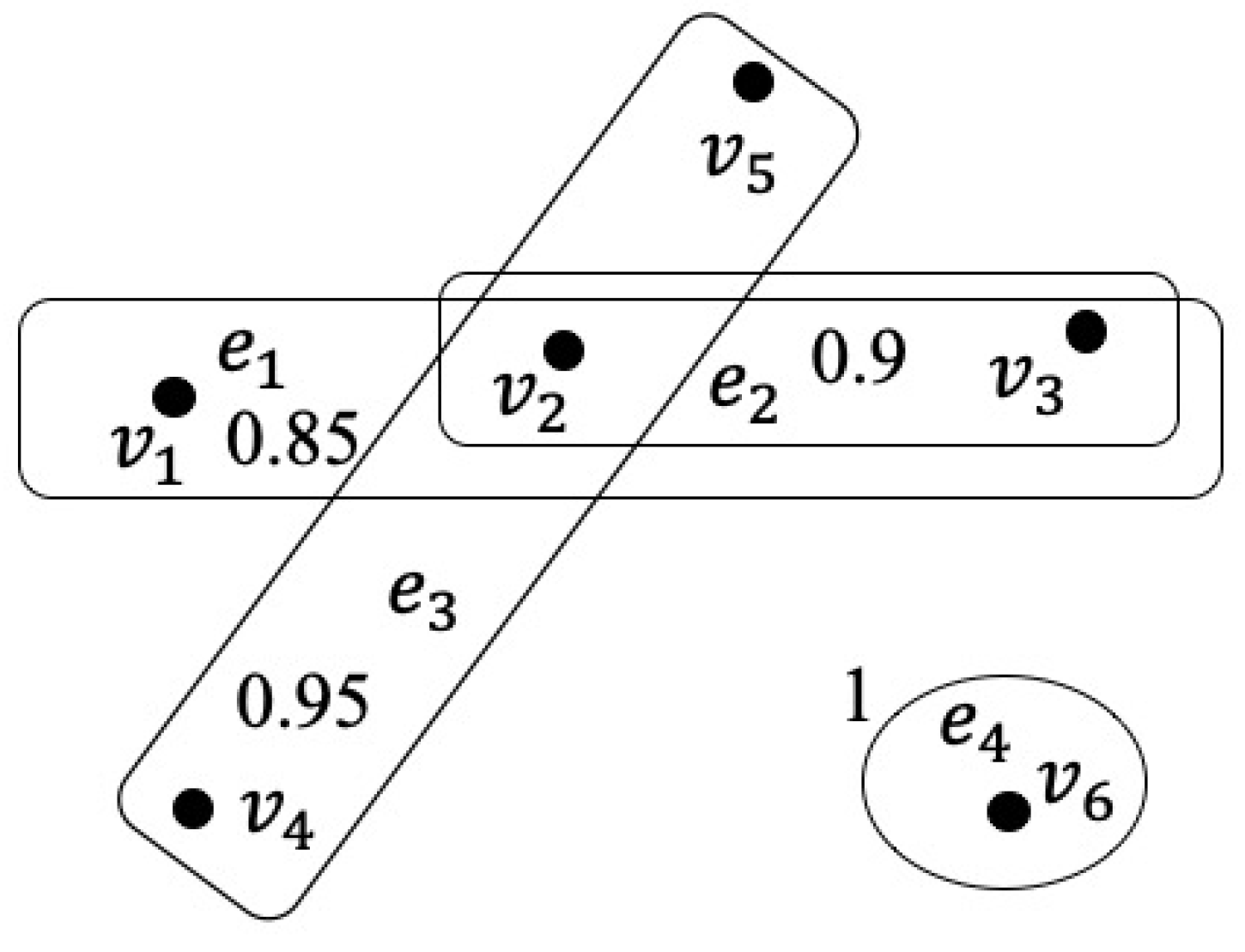 Symmetry 14 00330 g004 550