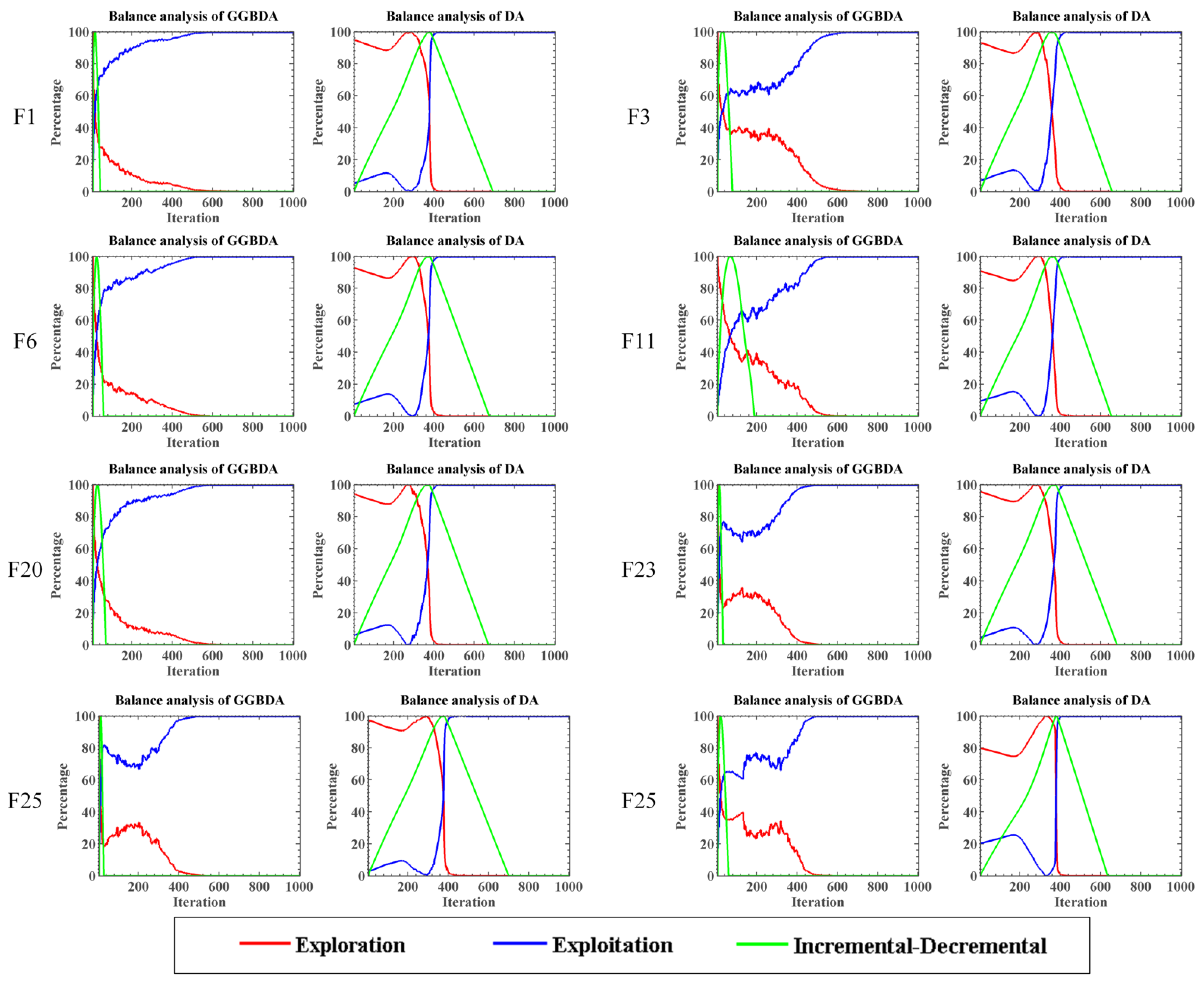 Symmetry 14 00331 g004 550