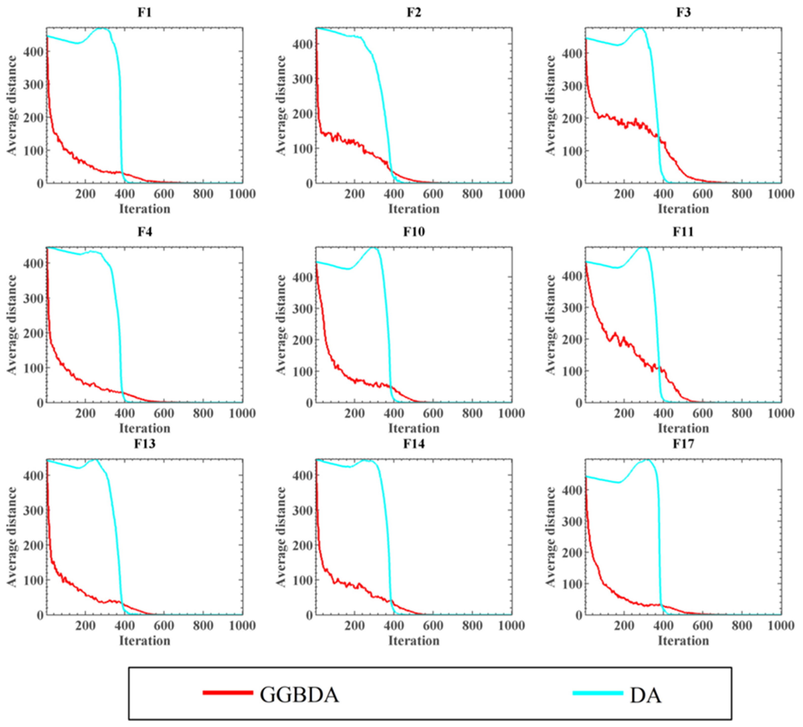 Symmetry 14 00331 g005 550