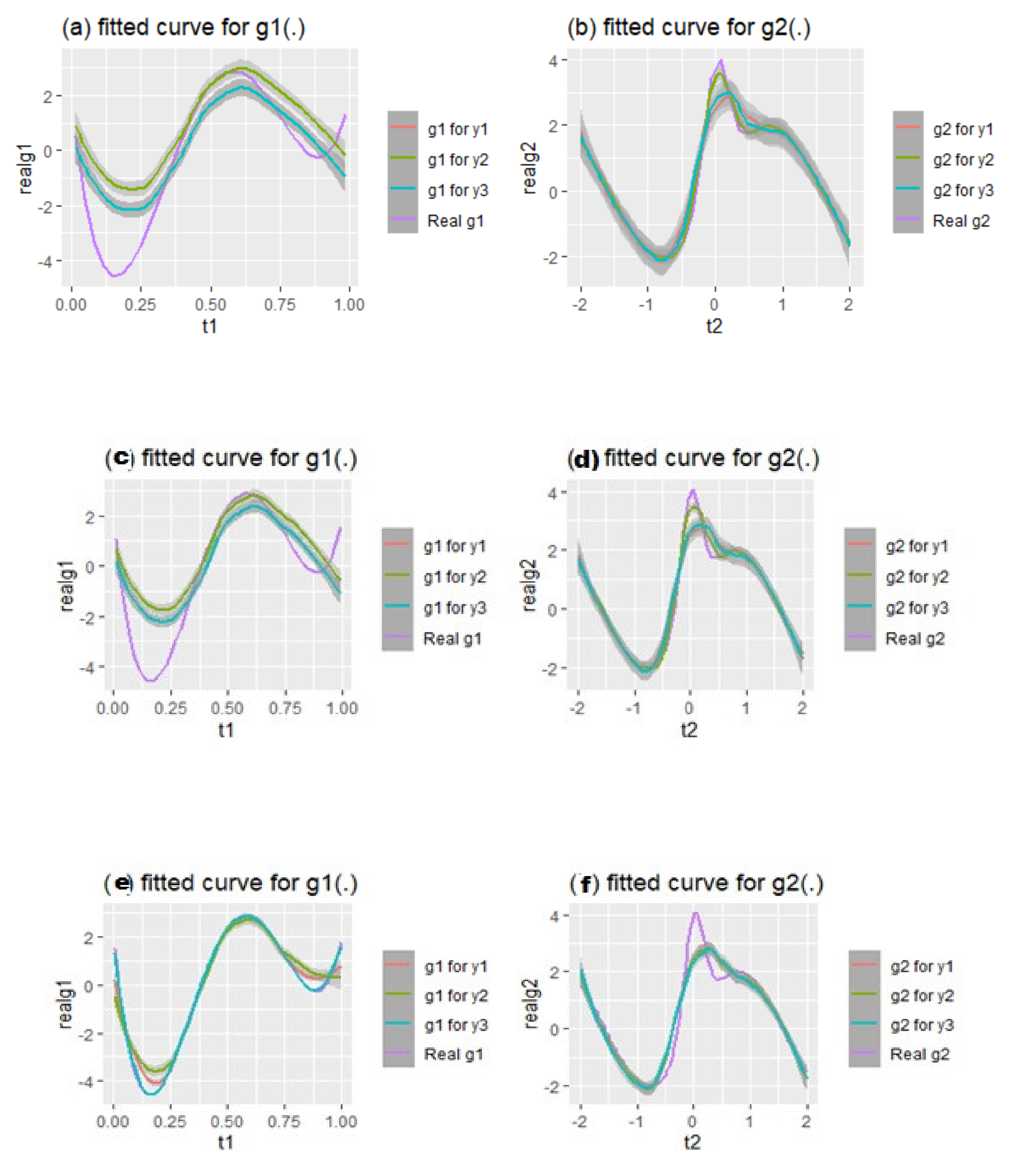 Symmetry 14 00336 g002 Symmetry 14 00336 g002