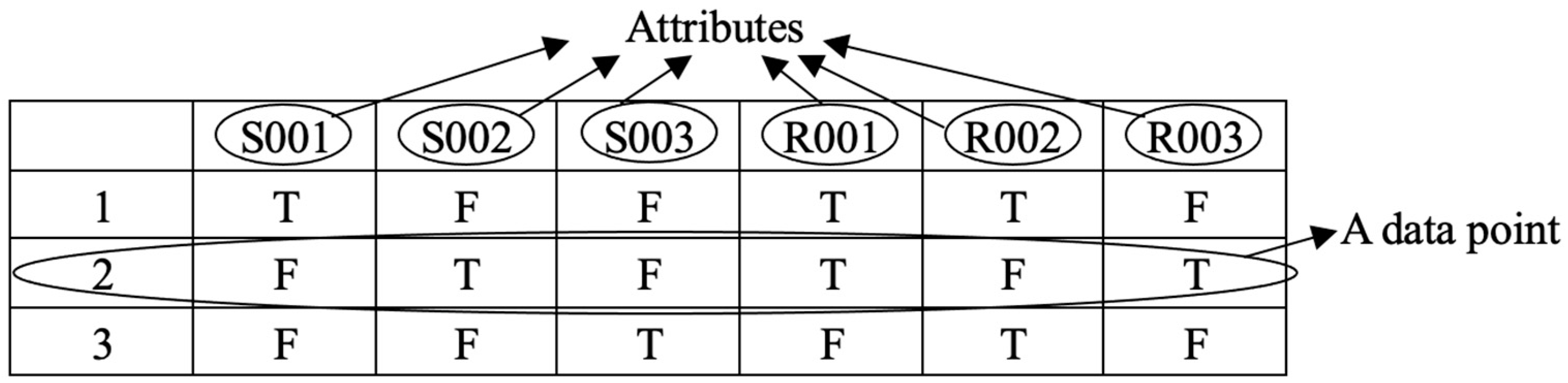 Symmetry 14 00338 g001