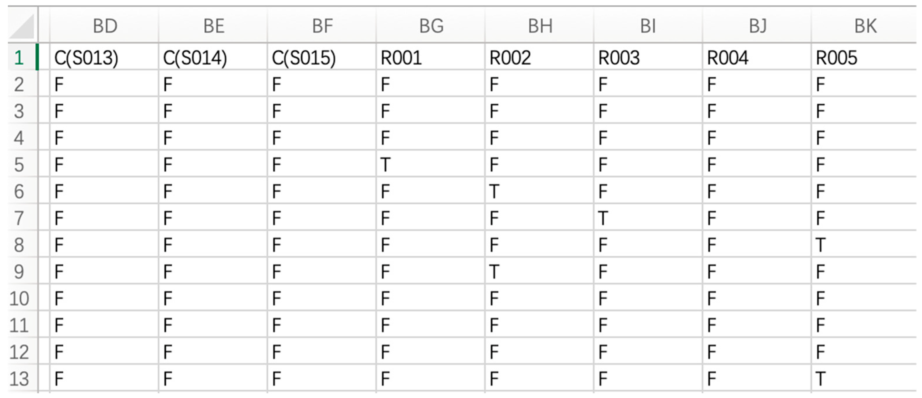 Symmetry 14 00338 g002