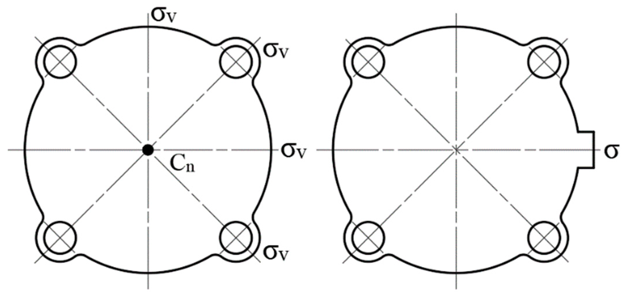 Symmetry 14 00338 g007