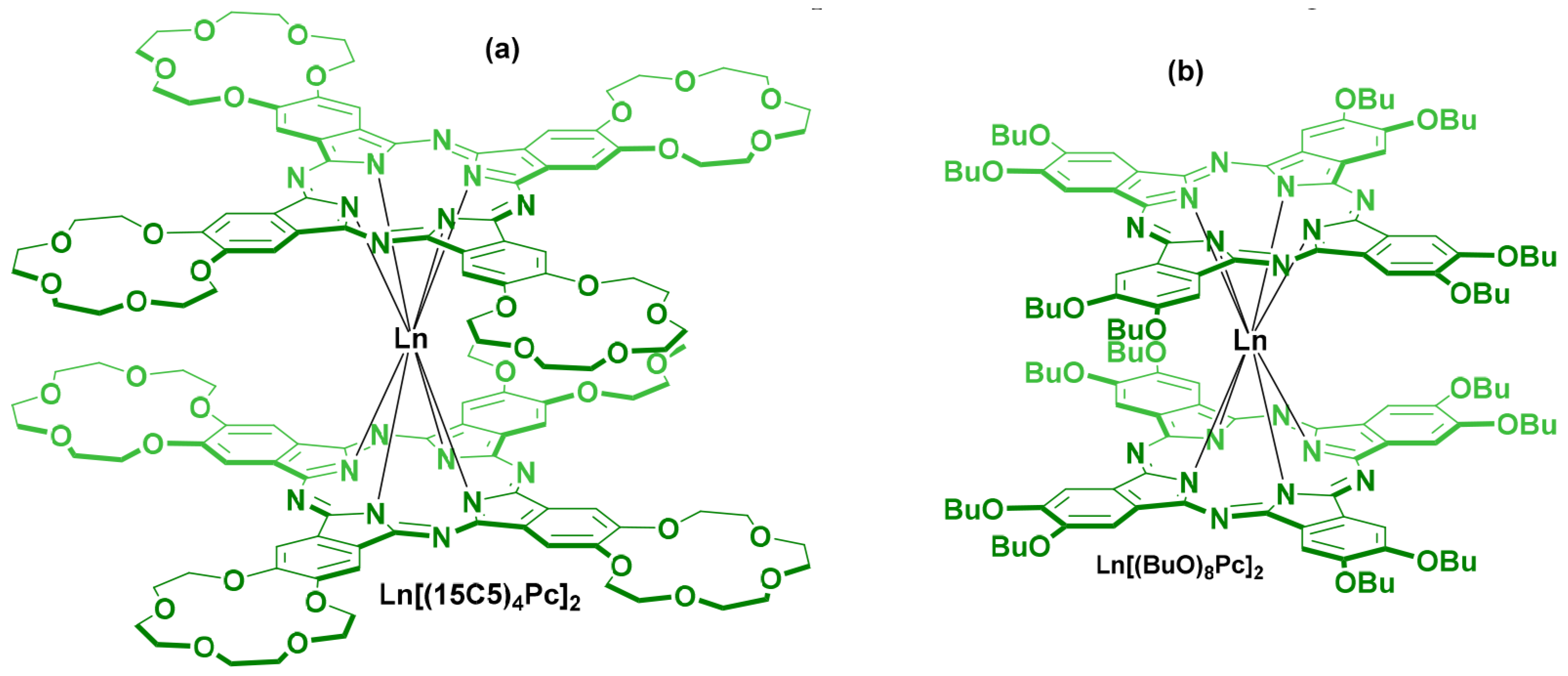 Symmetry 14 00340 g001 550