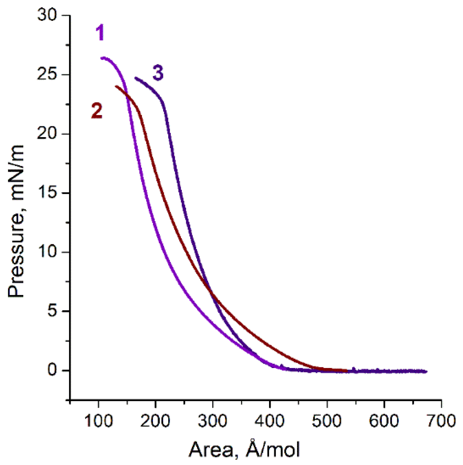 Symmetry 14 00340 g005 550
