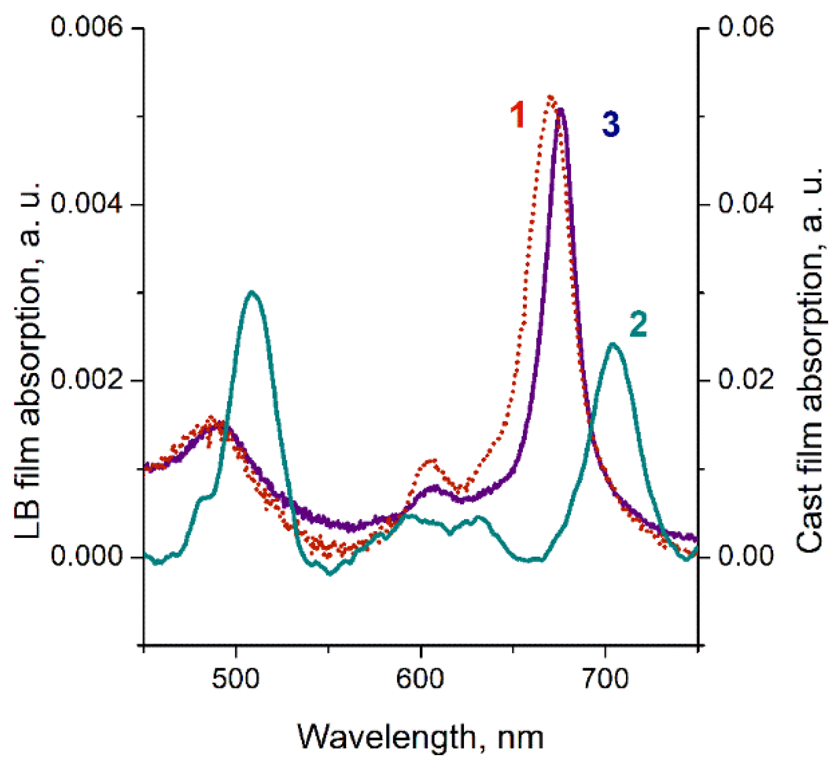 Symmetry 14 00340 g012 550