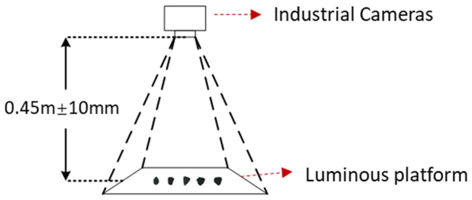 Symmetry 14 00349 g001 550