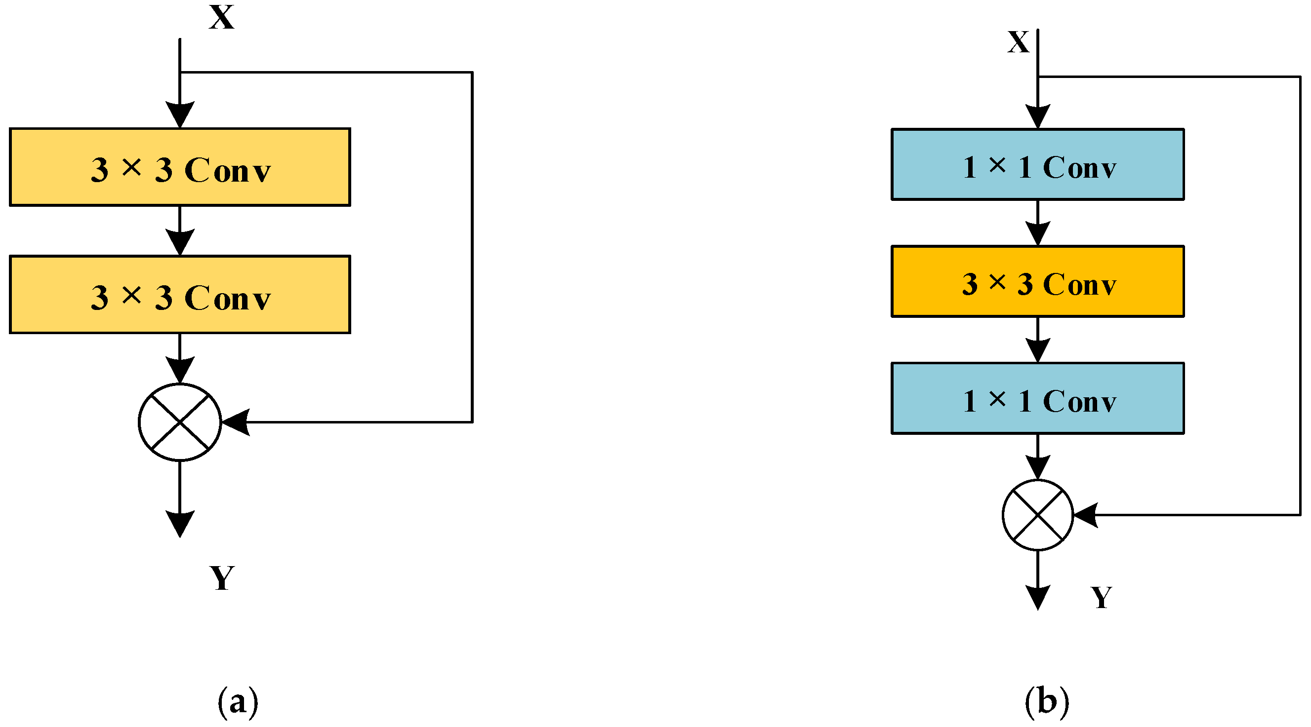 Symmetry 14 00349 g005 550
