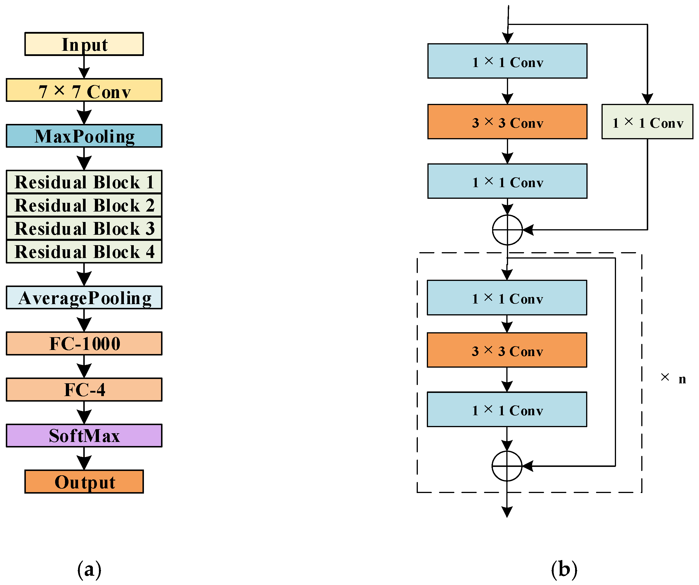 Symmetry 14 00349 g007 550