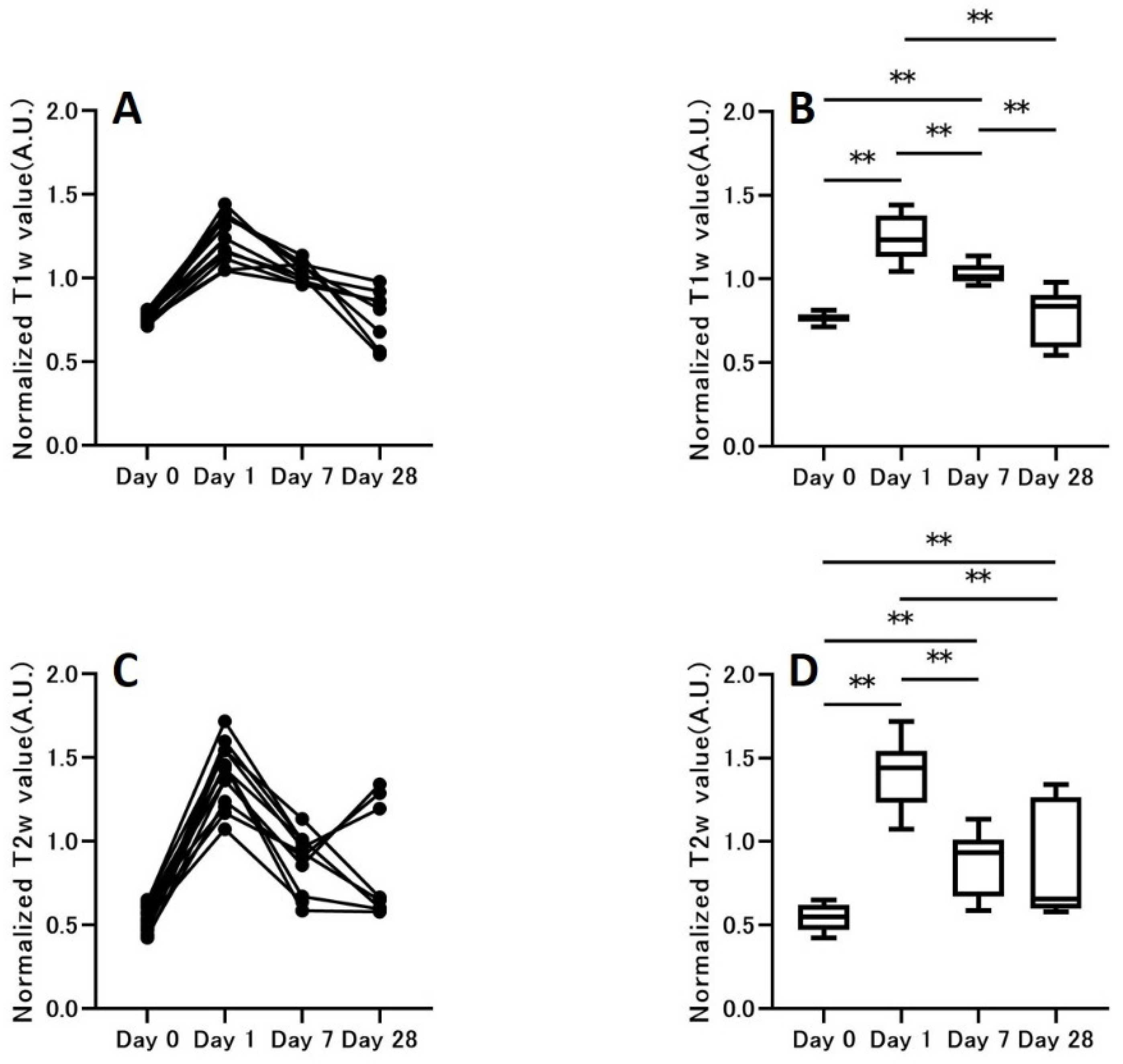 Symmetry 14 00350 g004a