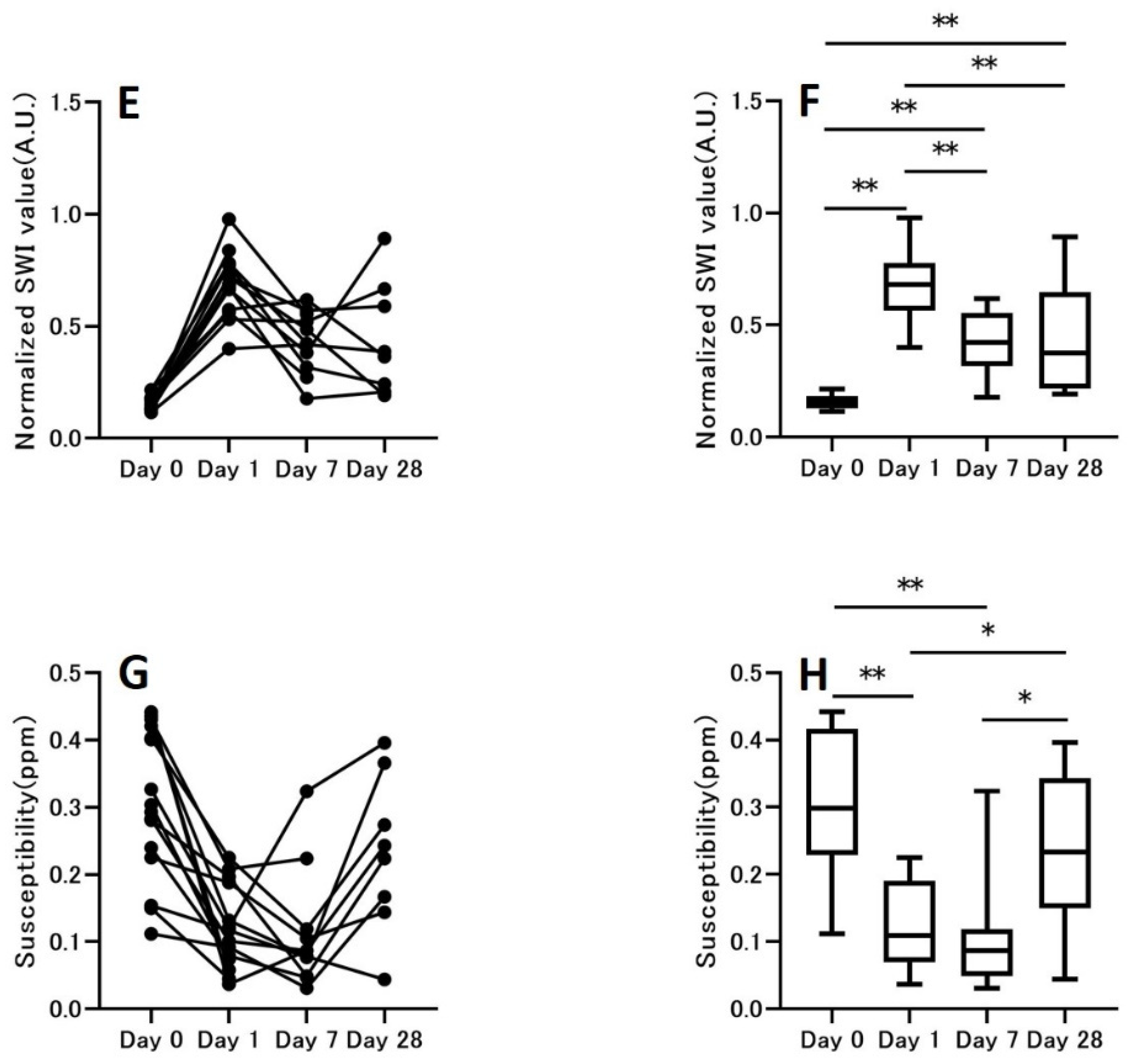 Symmetry 14 00350 g004b