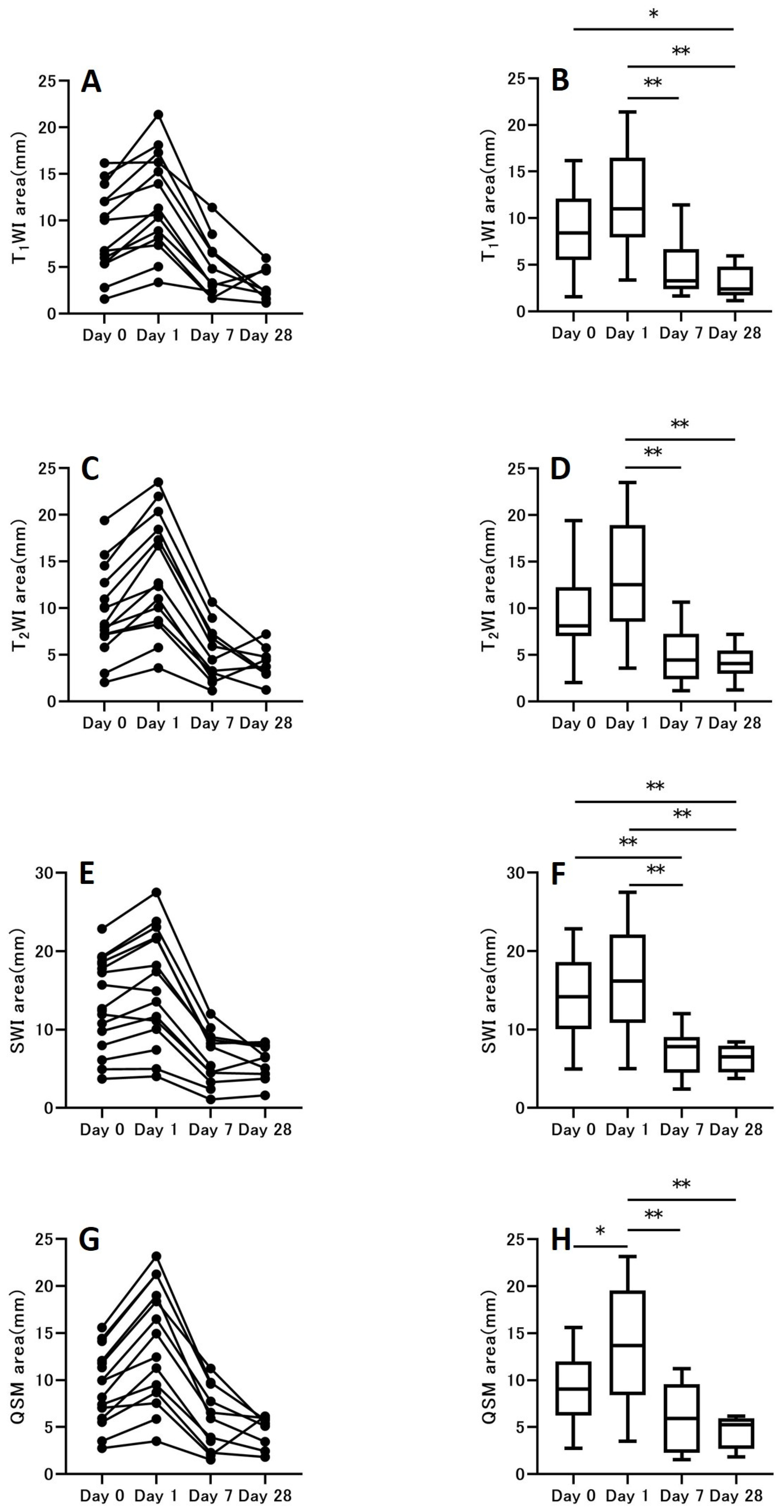 Symmetry 14 00350 g005