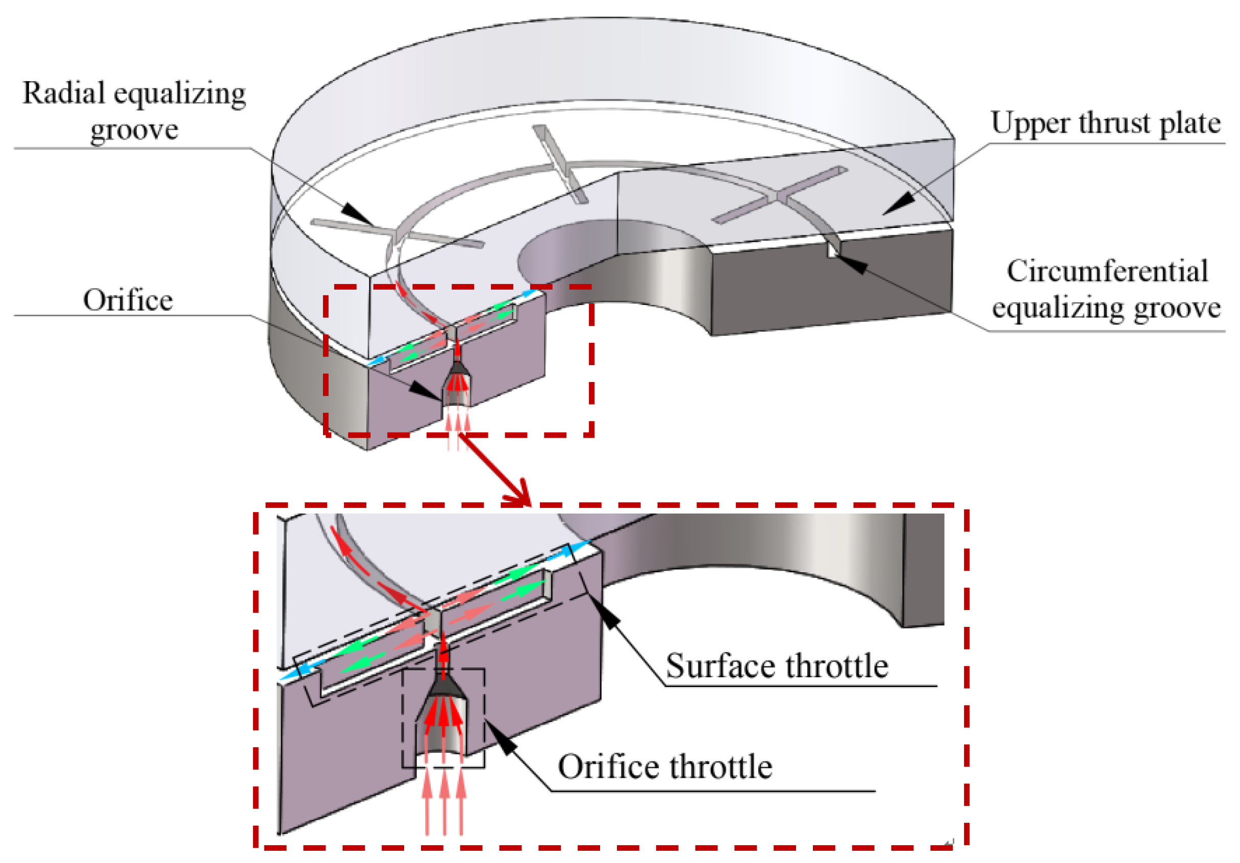 Symmetry 14 00351 g002