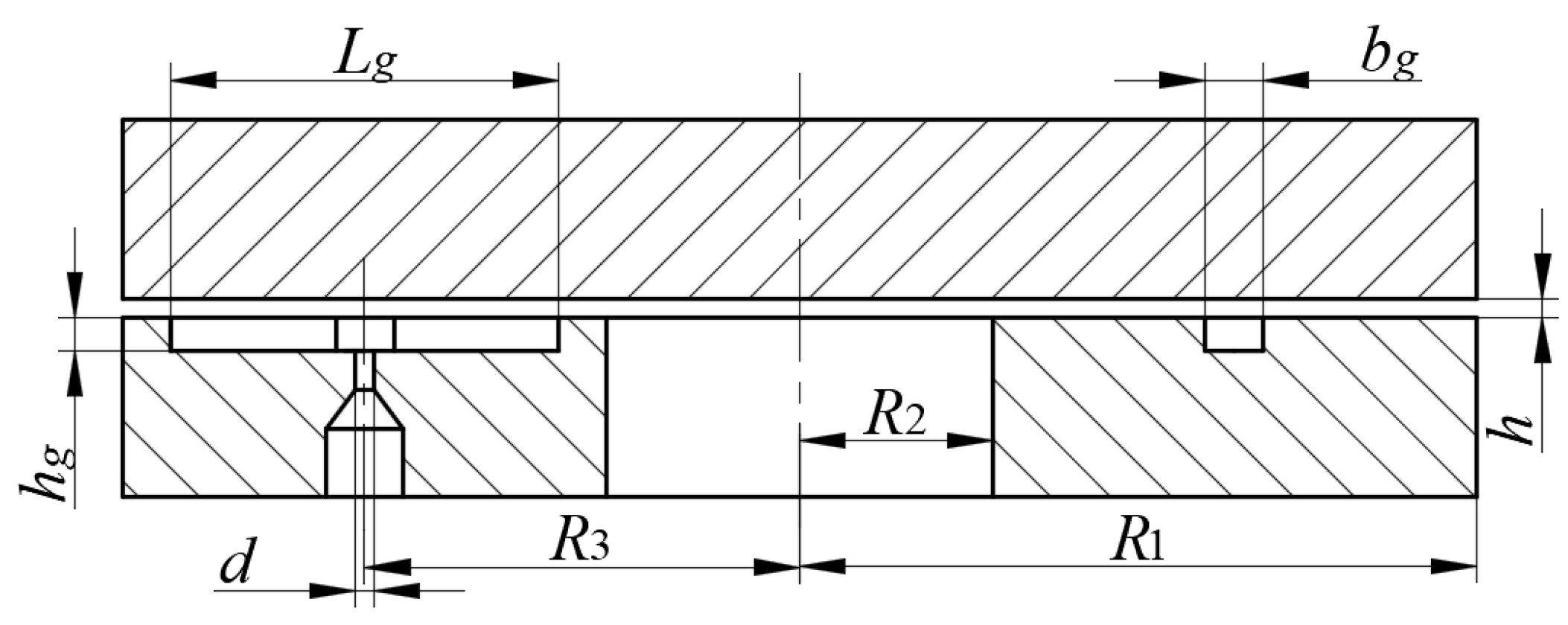Symmetry 14 00351 g003