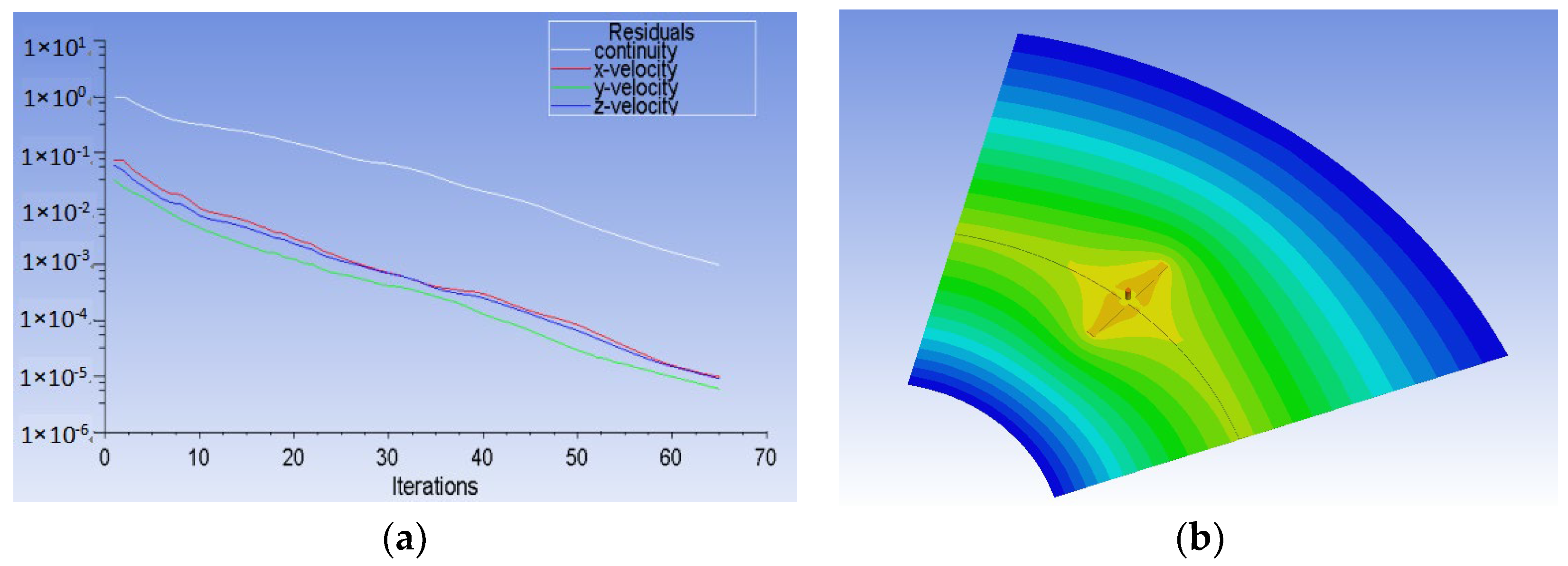 Symmetry 14 00351 g010