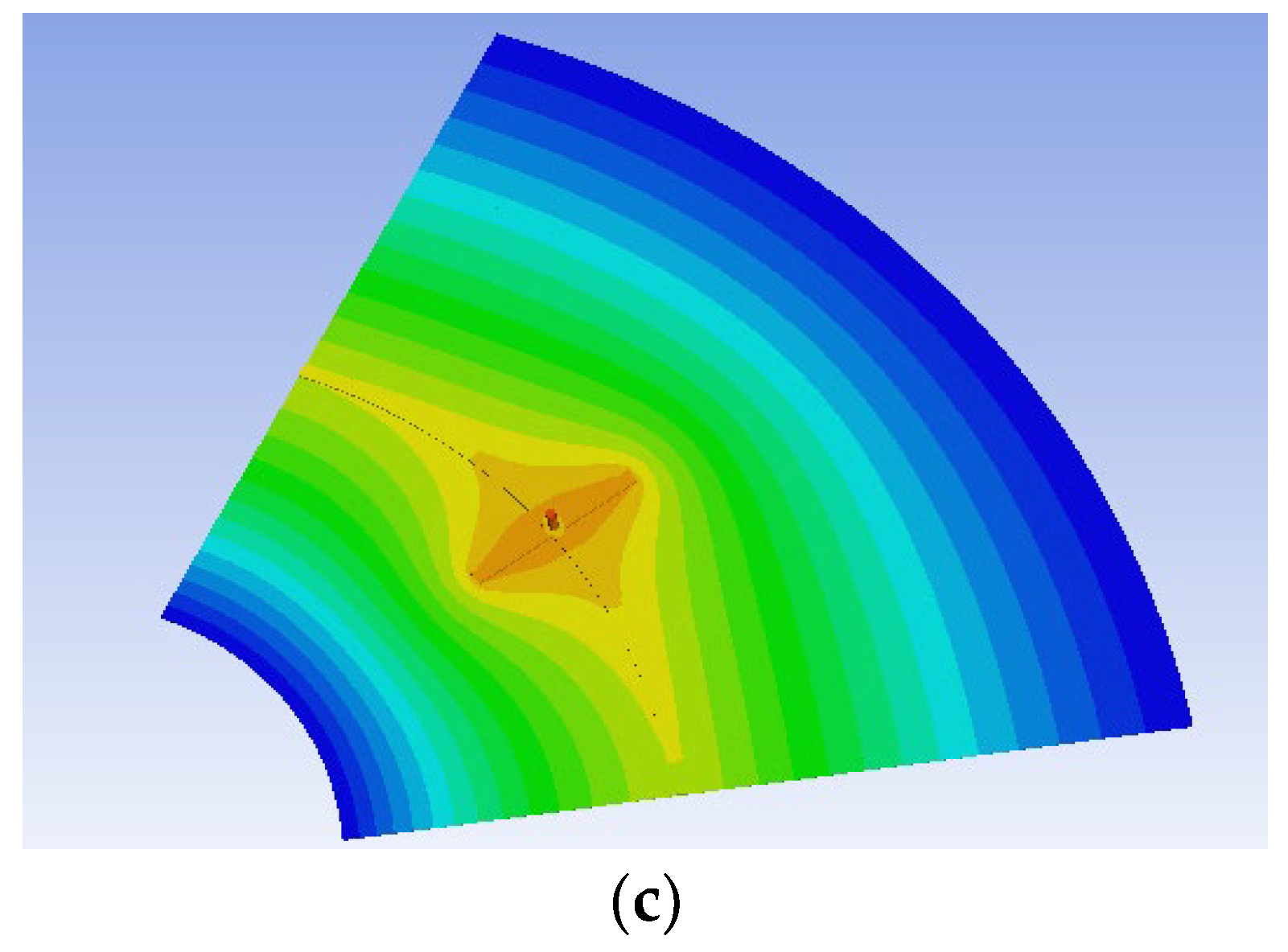 Symmetry 14 00351 g011b
