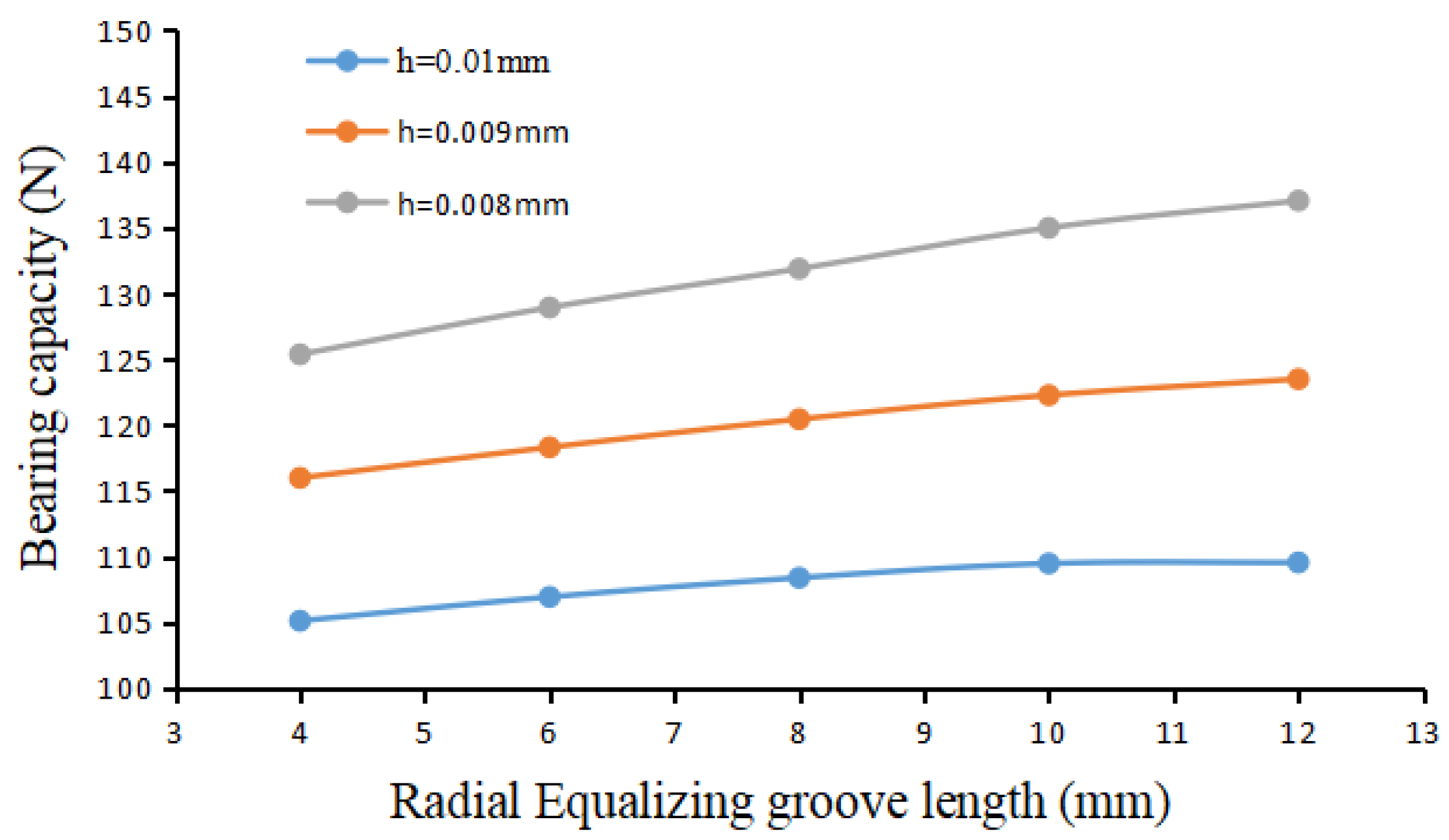 Symmetry 14 00351 g013