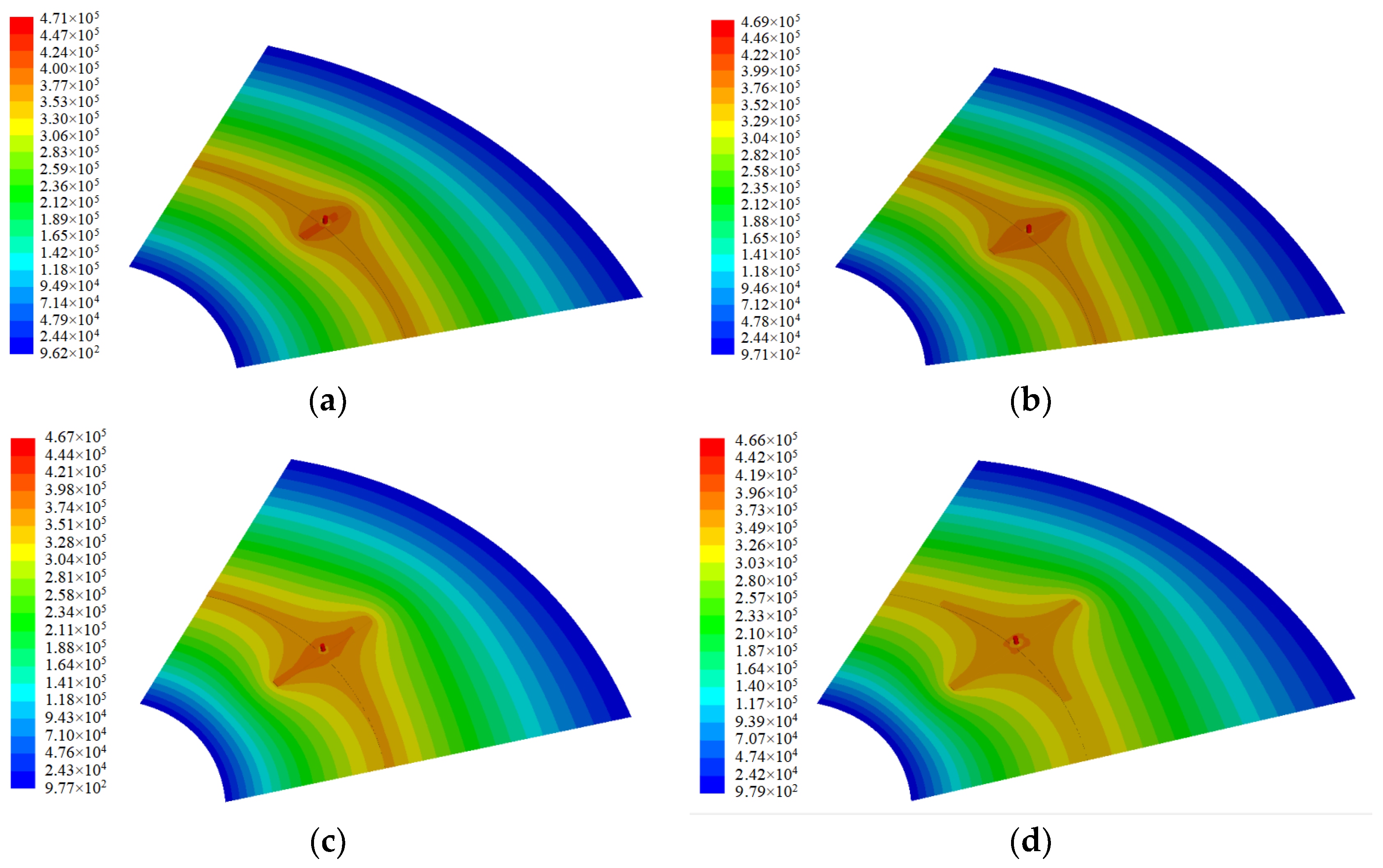 Symmetry 14 00351 g014
