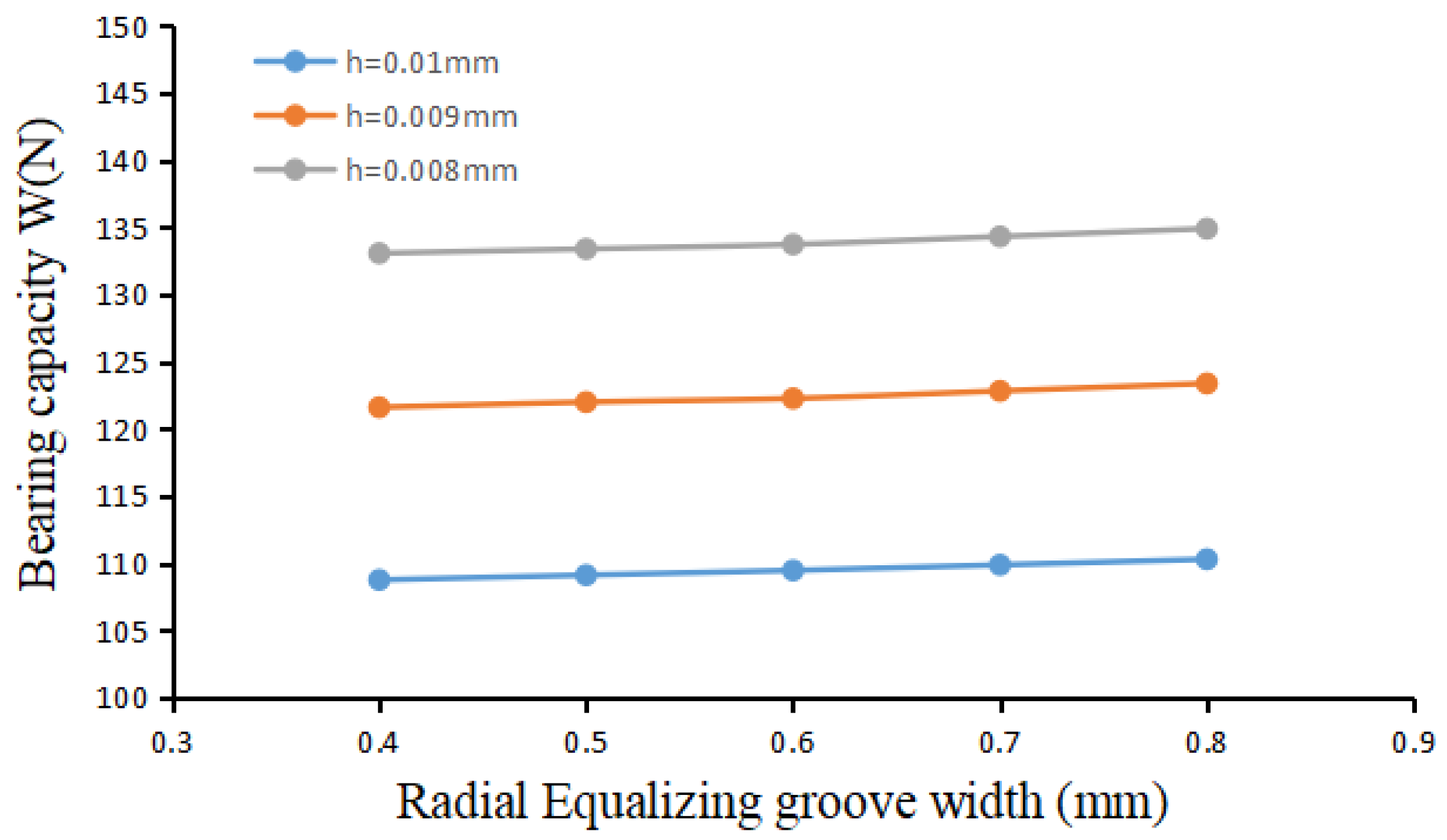 Symmetry 14 00351 g015