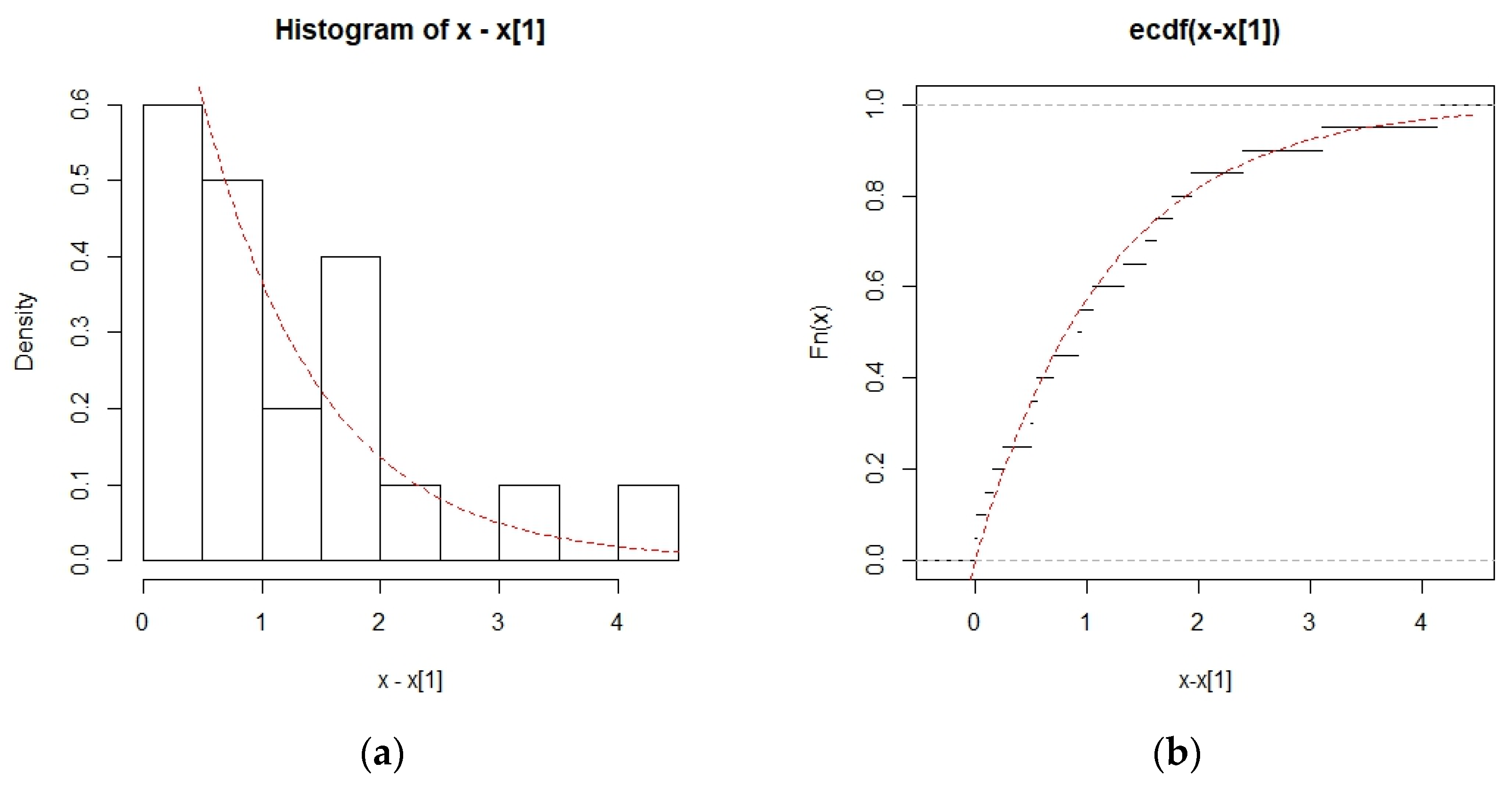 Symmetry 14 00352 g001 550