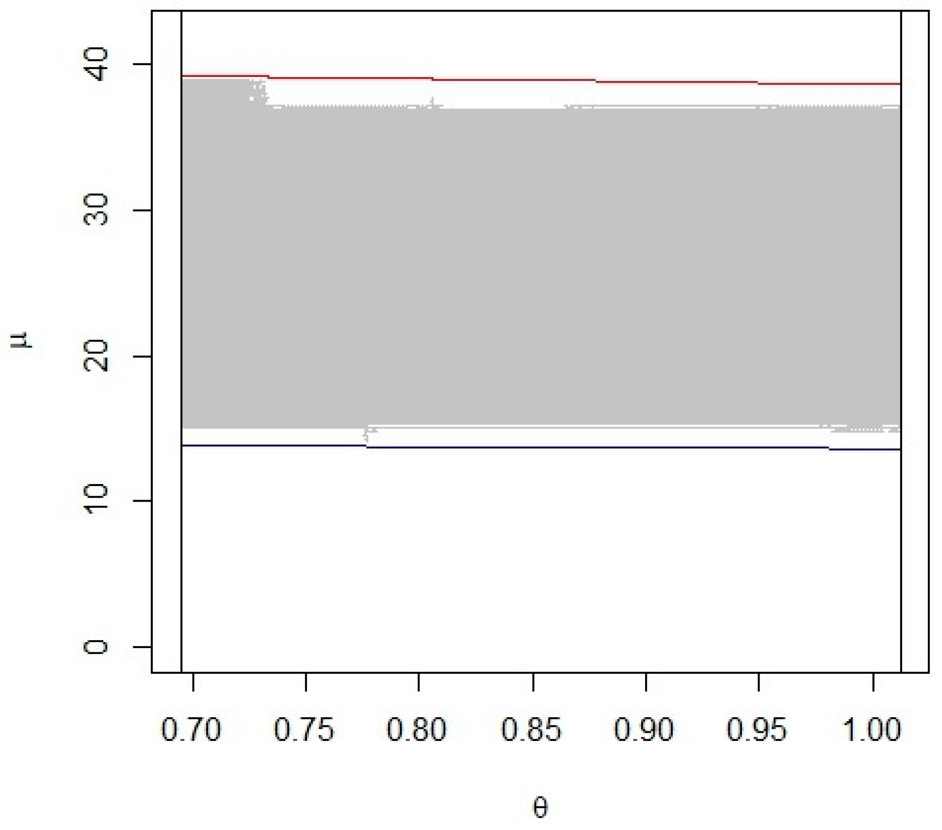 Symmetry 14 00352 g003 550