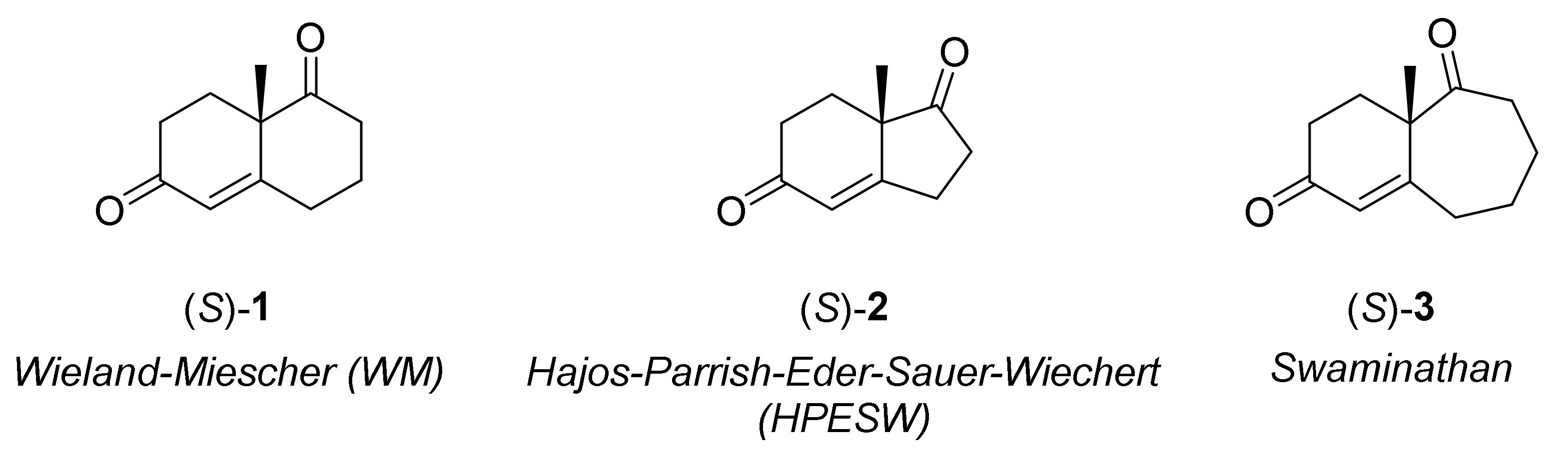 Symmetry 14 00355 g001