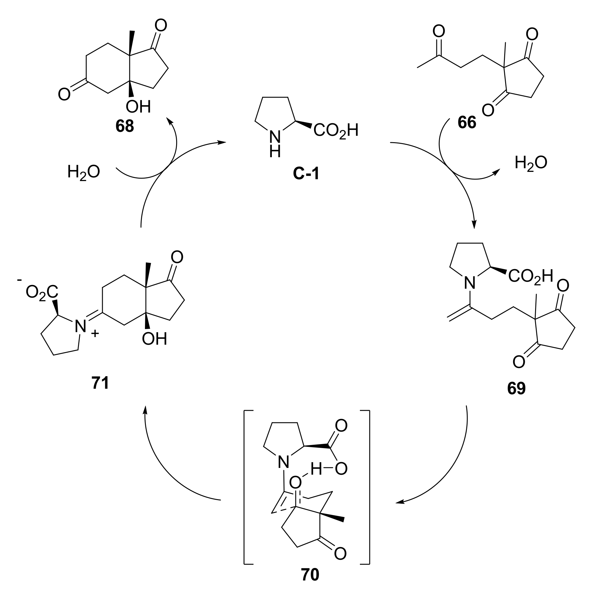Symmetry 14 00355 sch002