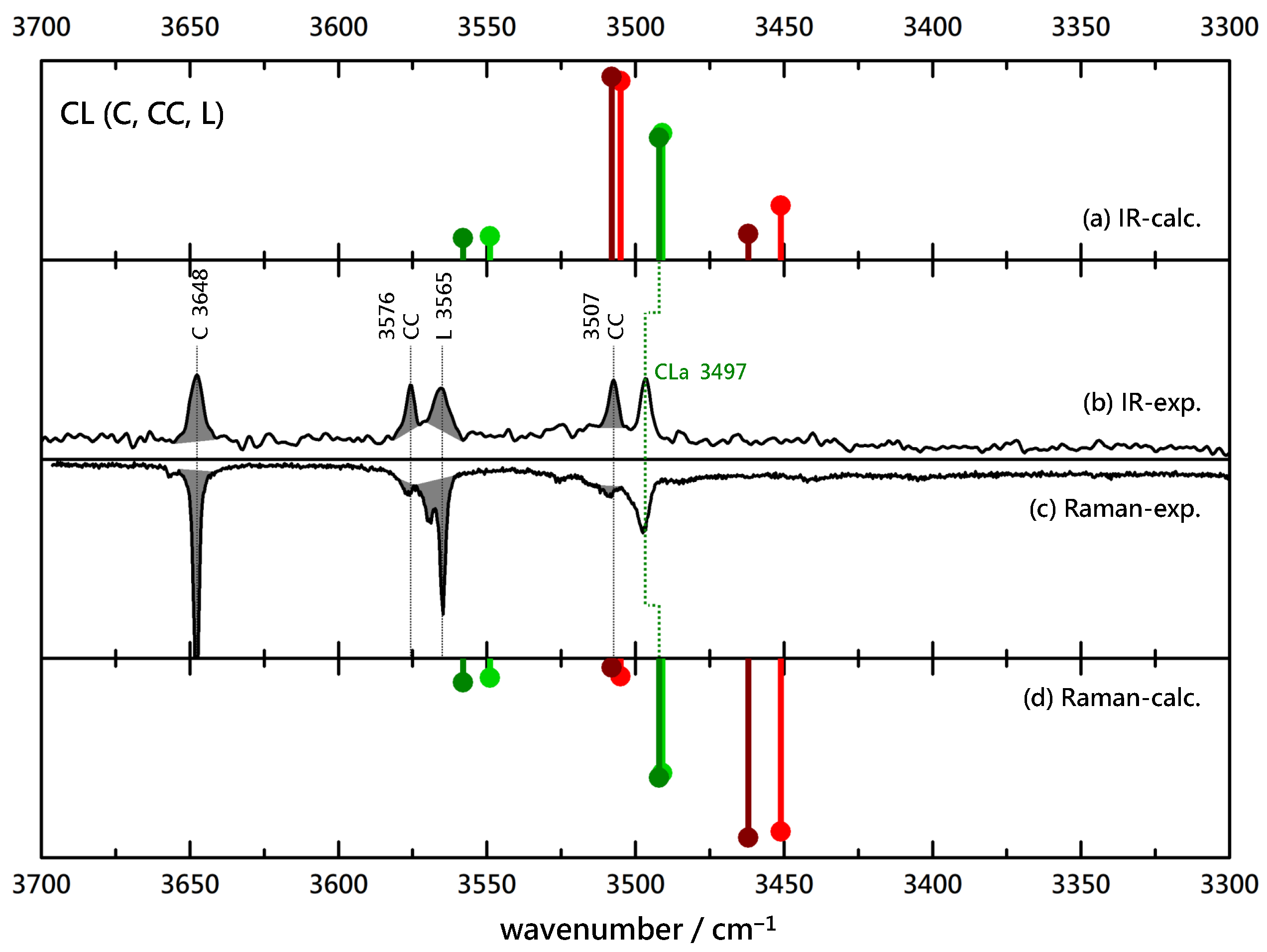 Symmetry 14 00357 g004