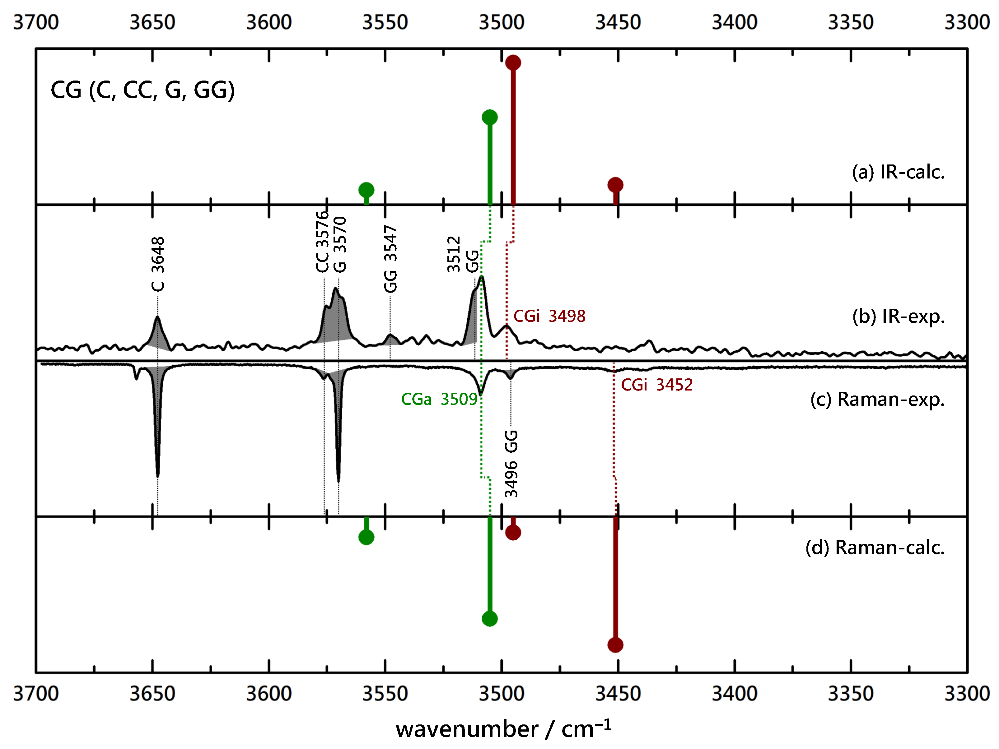 Symmetry 14 00357 g005