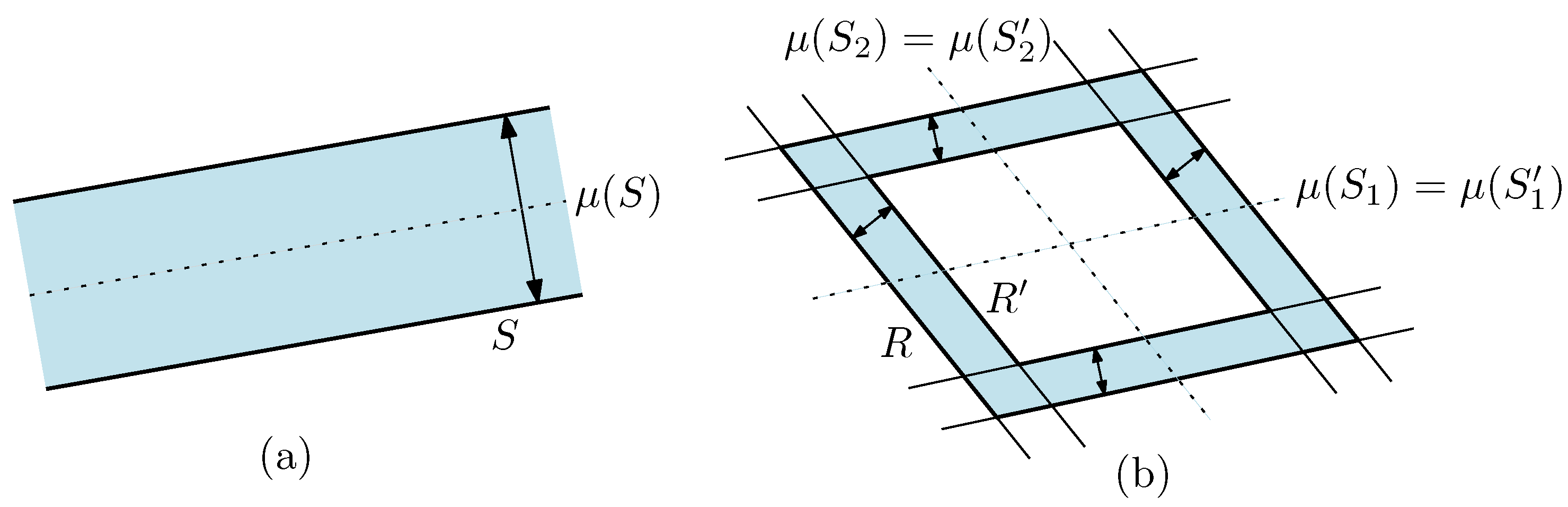 Symmetry 14 00359 g002