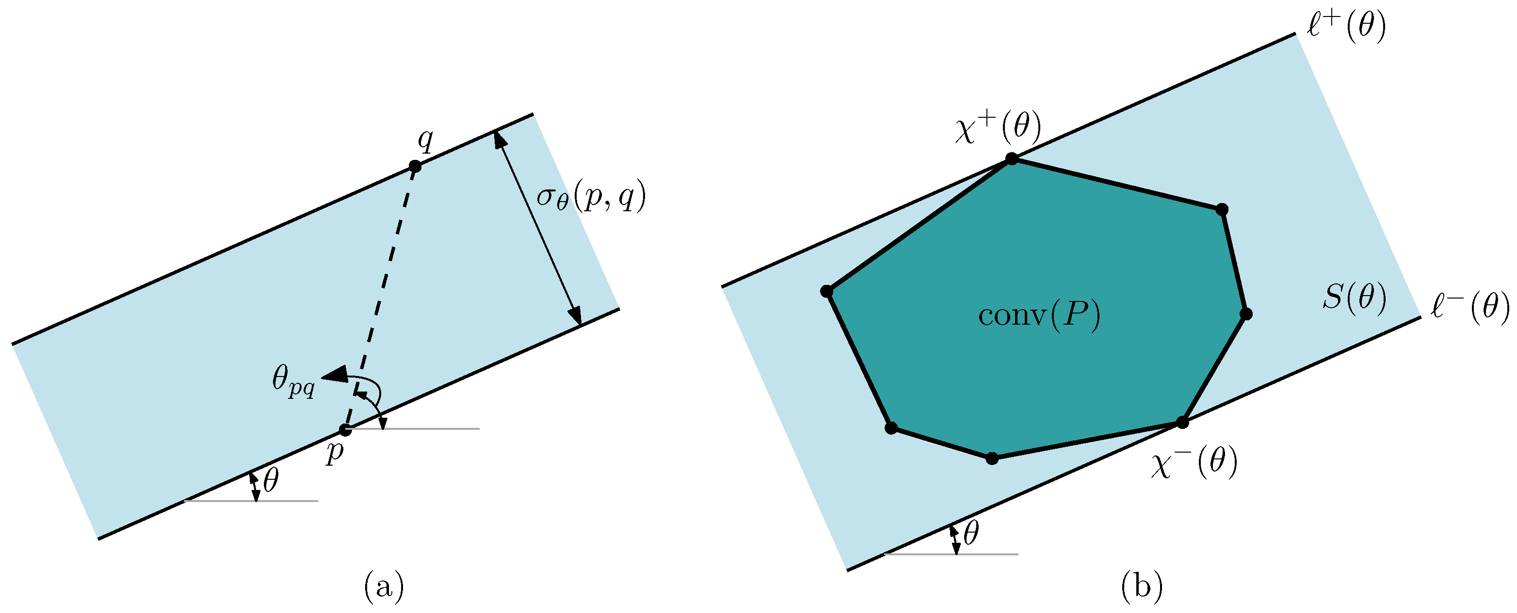 Symmetry 14 00359 g003