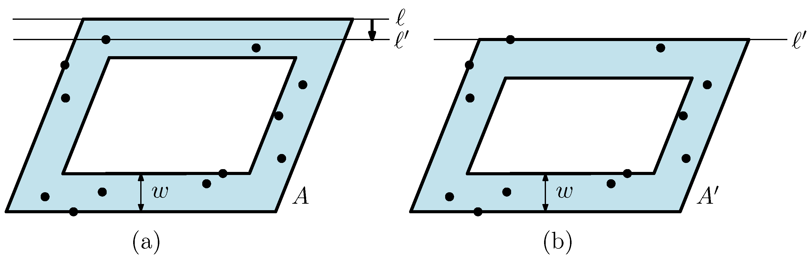 Symmetry 14 00359 g004