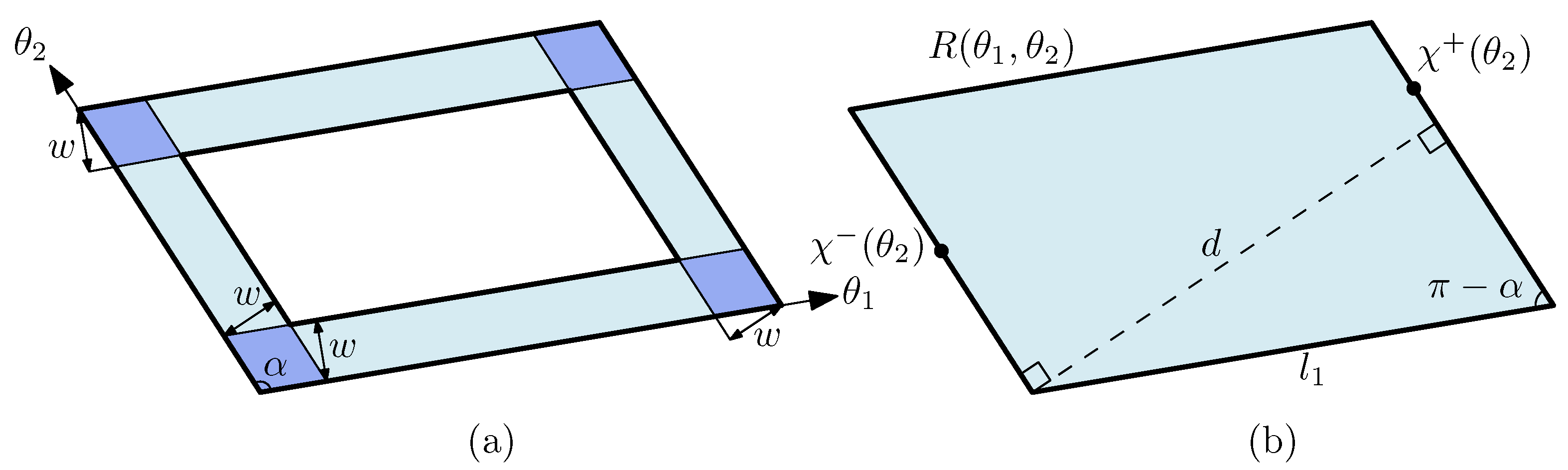 Symmetry 14 00359 g005