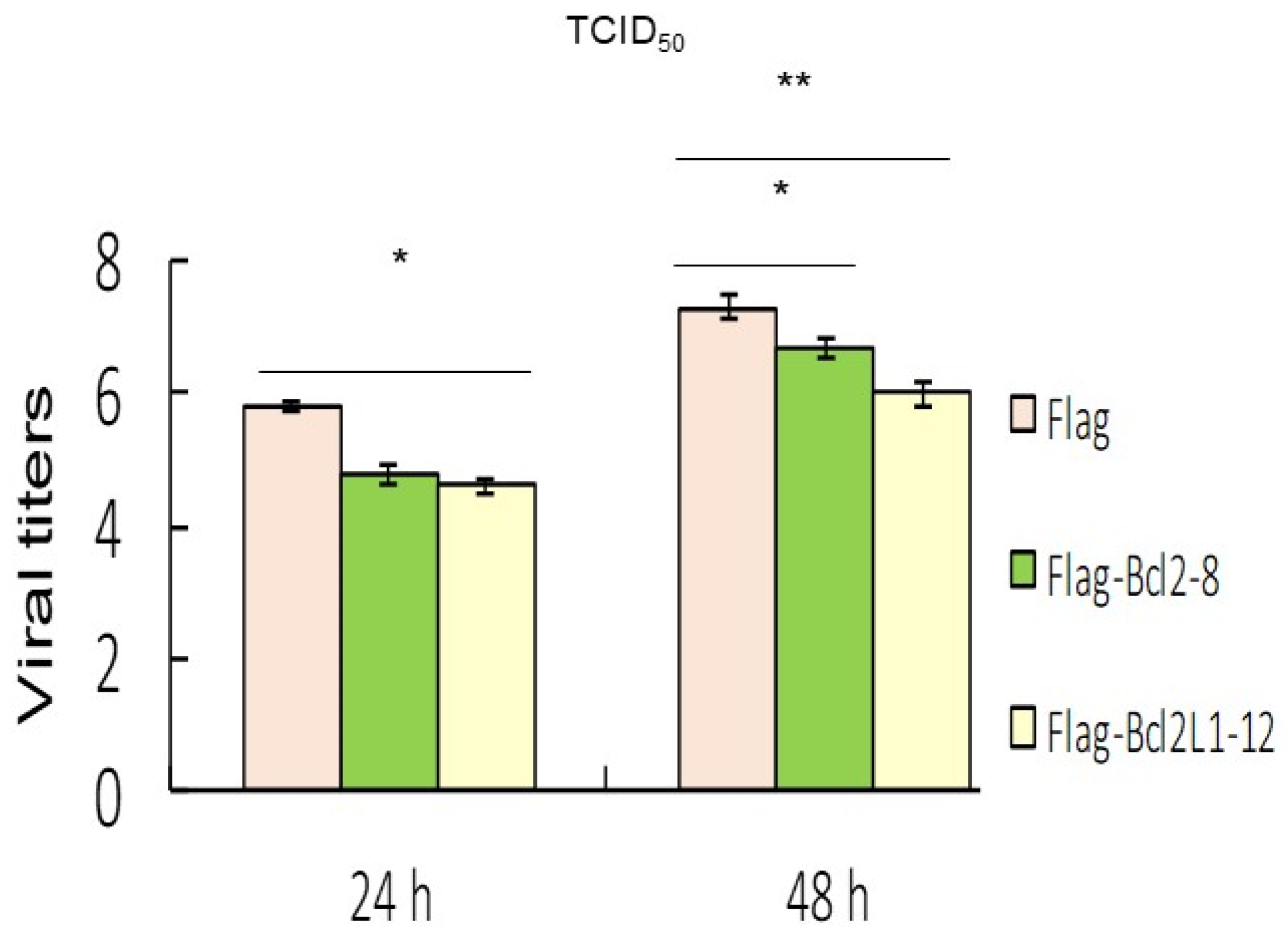 Symmetry 14 00360 g005 Symmetry 14 00360 g005