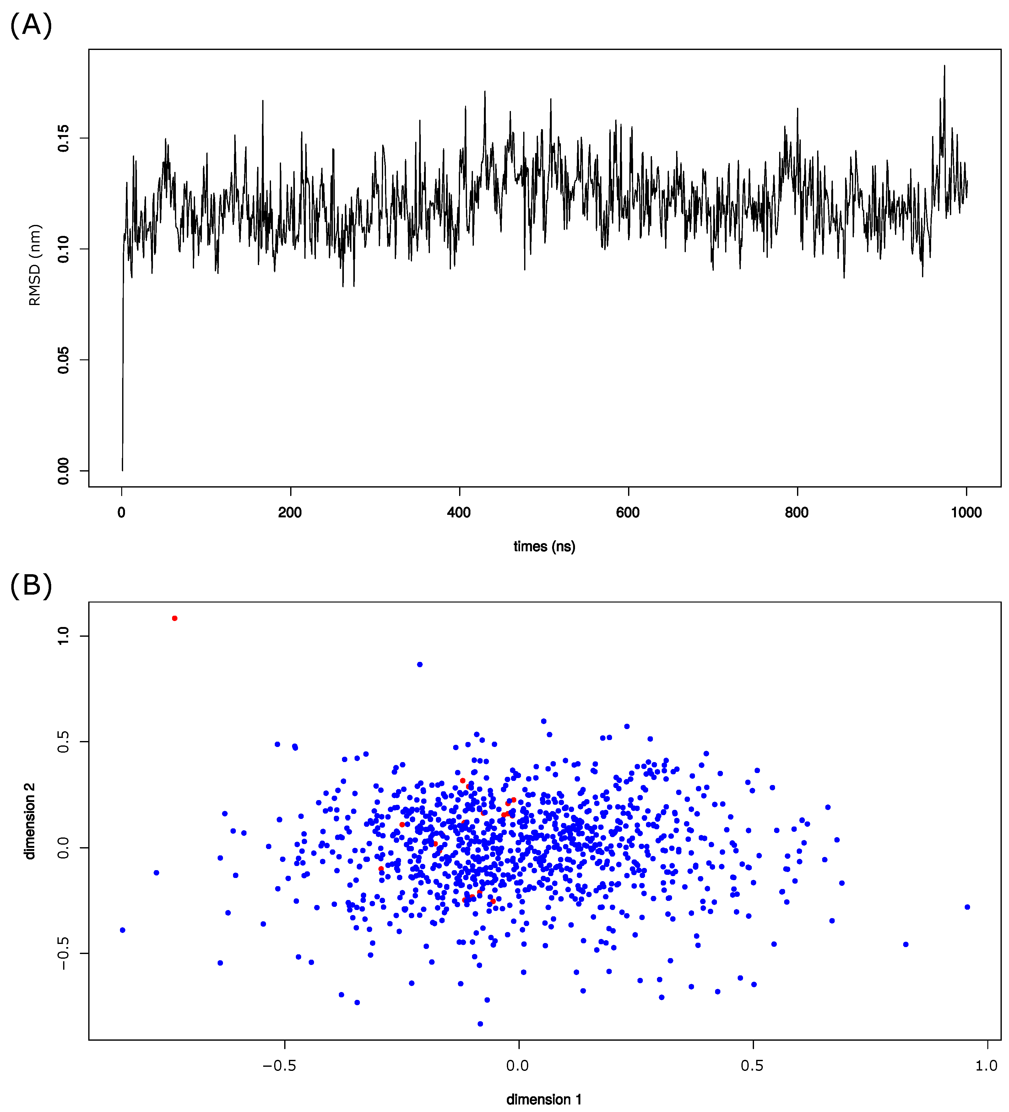 Symmetry 14 00362 g002 Symmetry 14 00362 g002