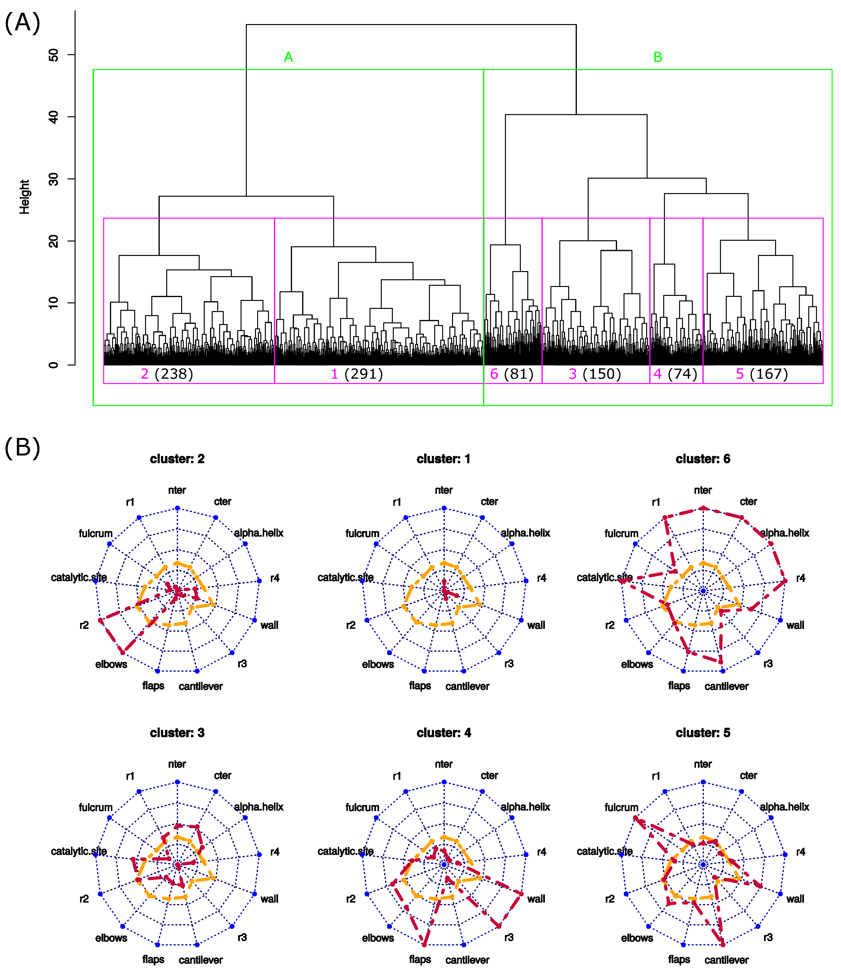 Symmetry 14 00362 g007 Symmetry 14 00362 g007