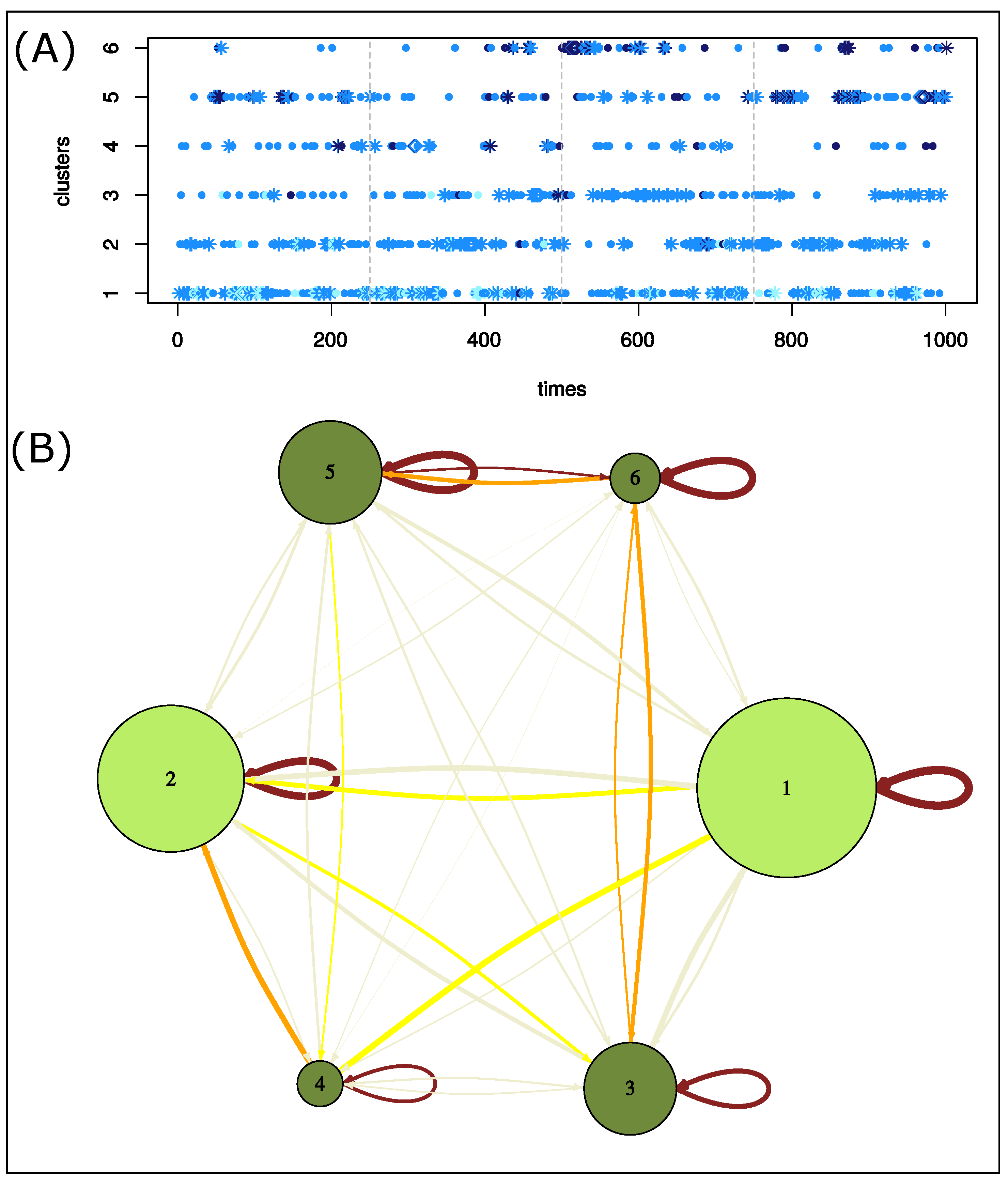Symmetry 14 00362 g008 Symmetry 14 00362 g008