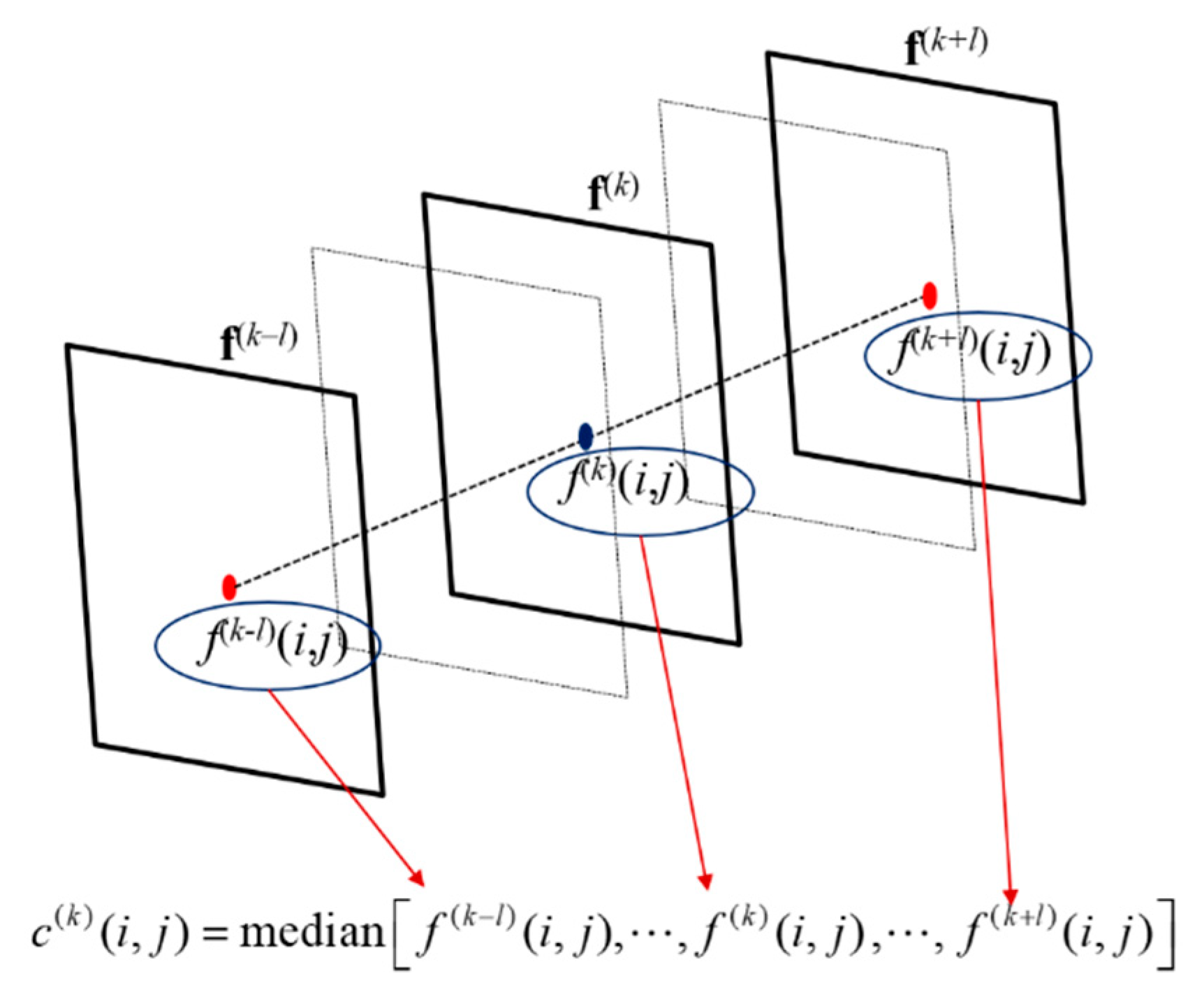 Symmetry 14 00364 g004 550