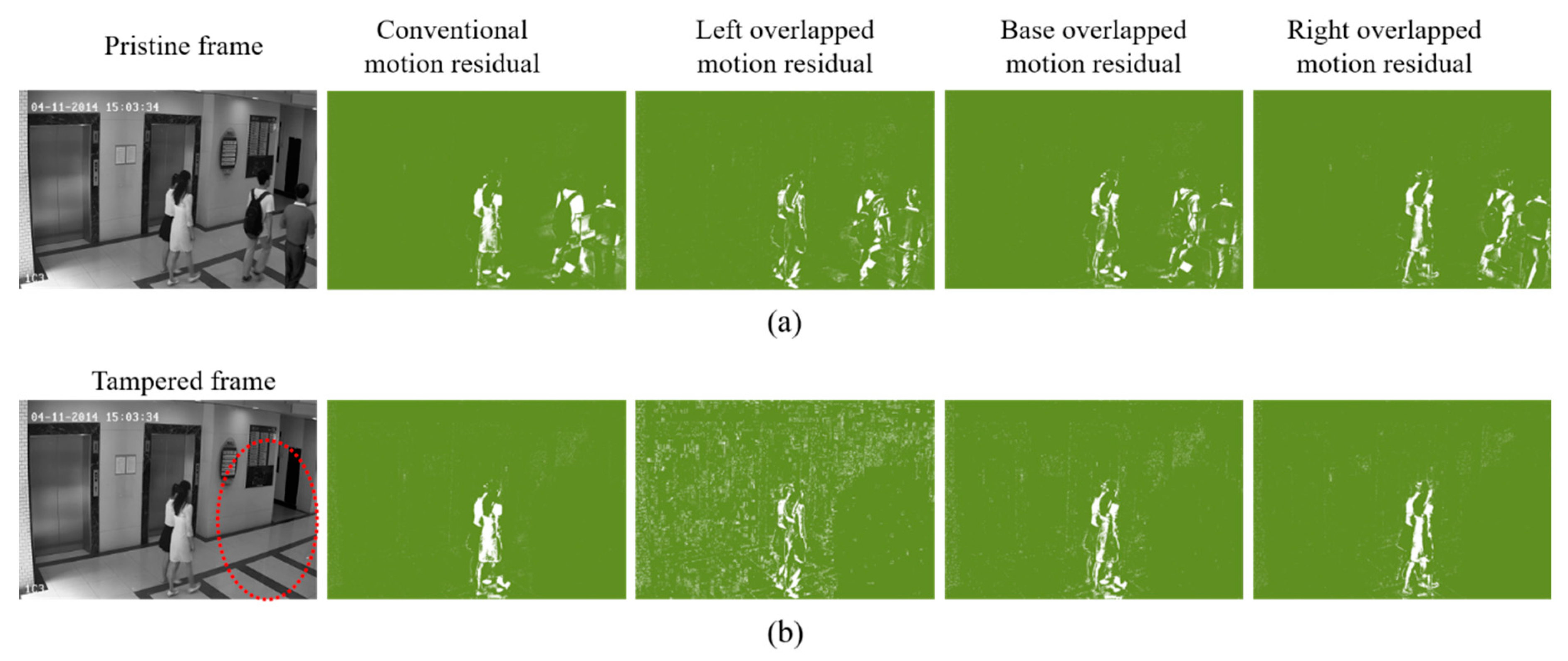 Symmetry 14 00364 g006 550