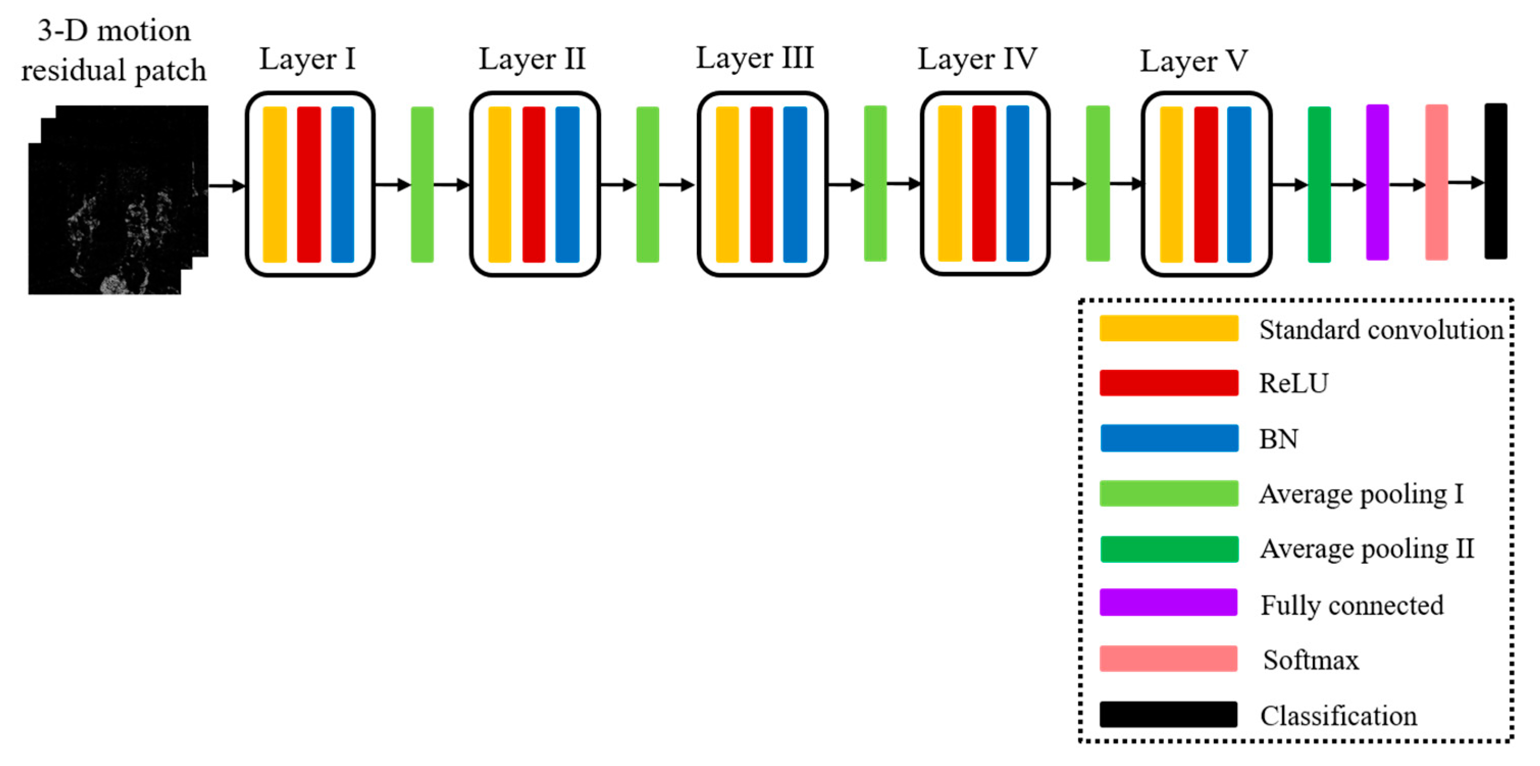 Symmetry 14 00364 g007 550