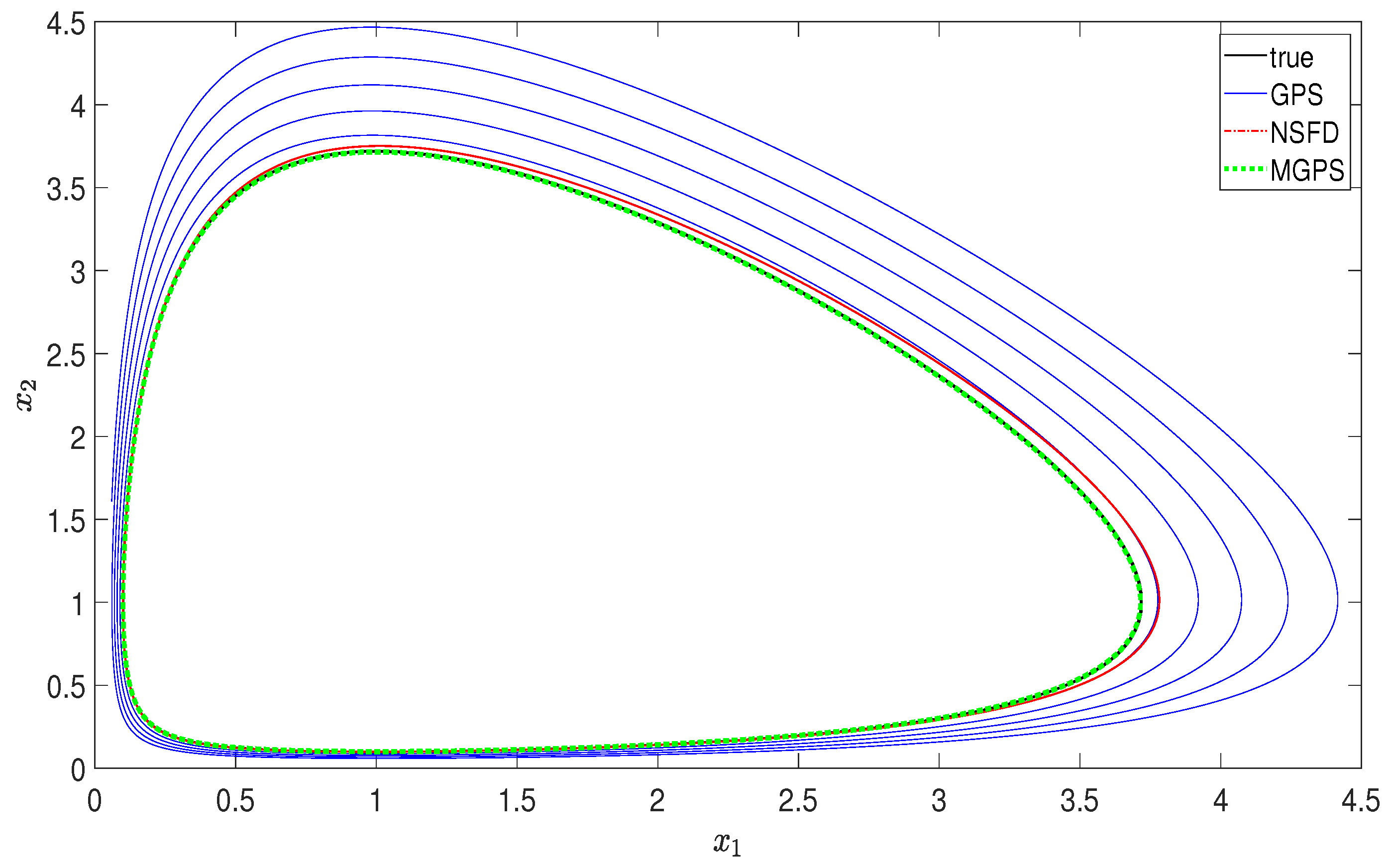 Symmetry 14 00365 g004
