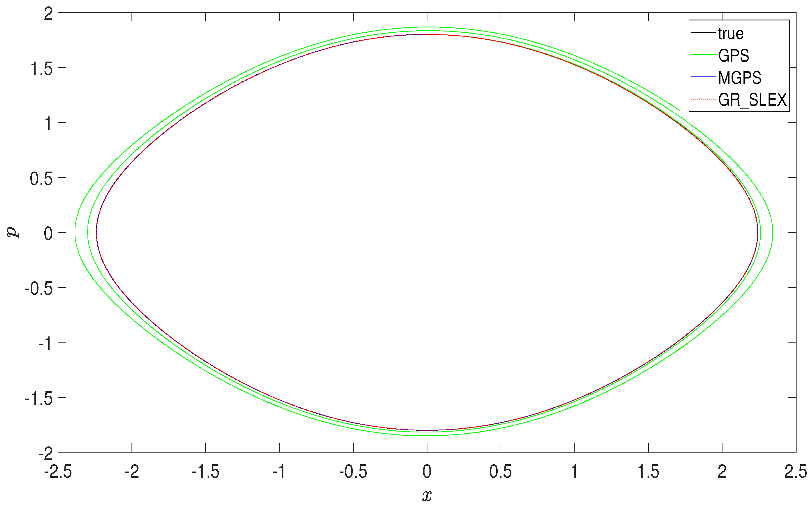 Symmetry 14 00365 g007