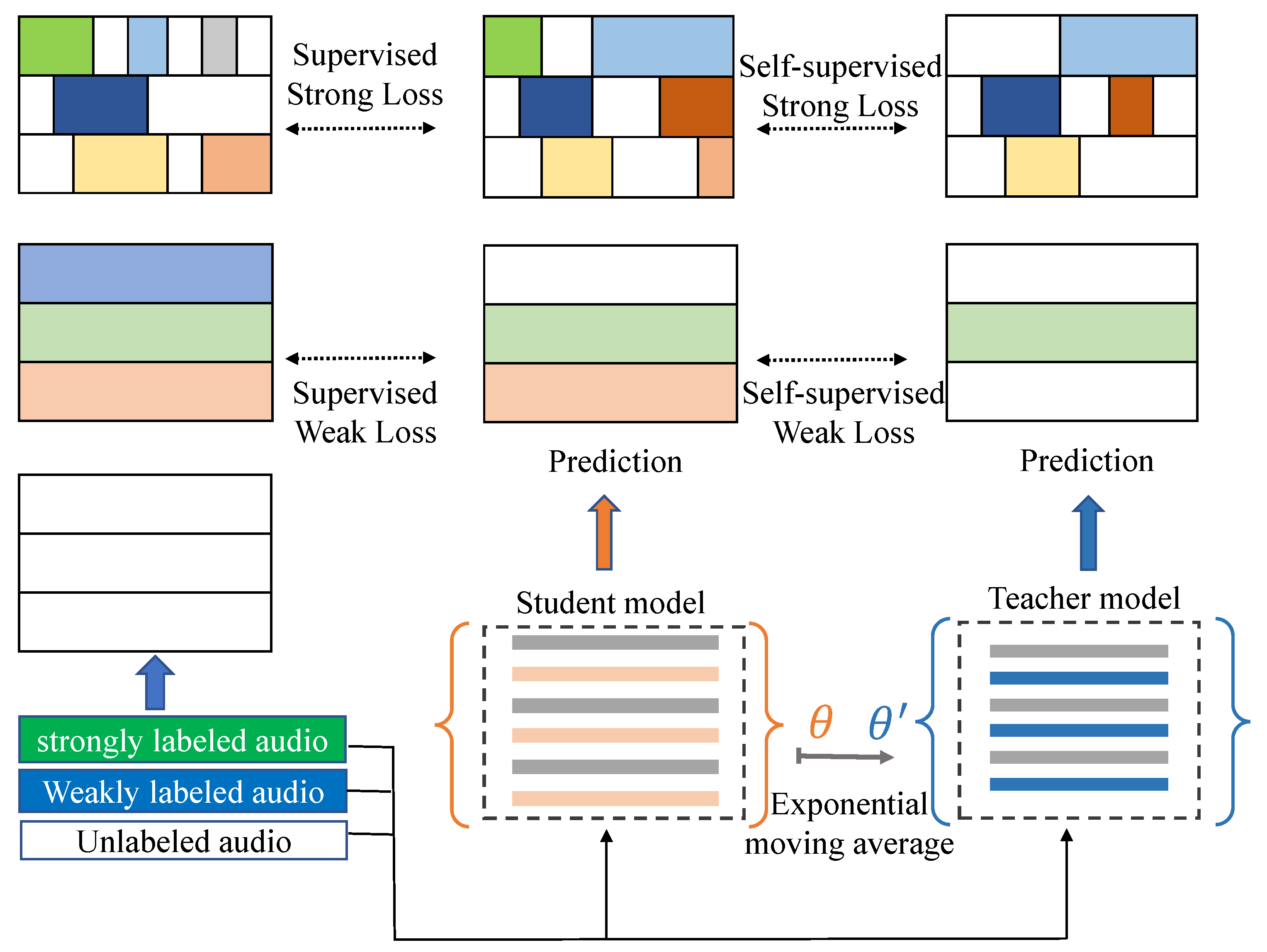 Symmetry 14 00366 g003