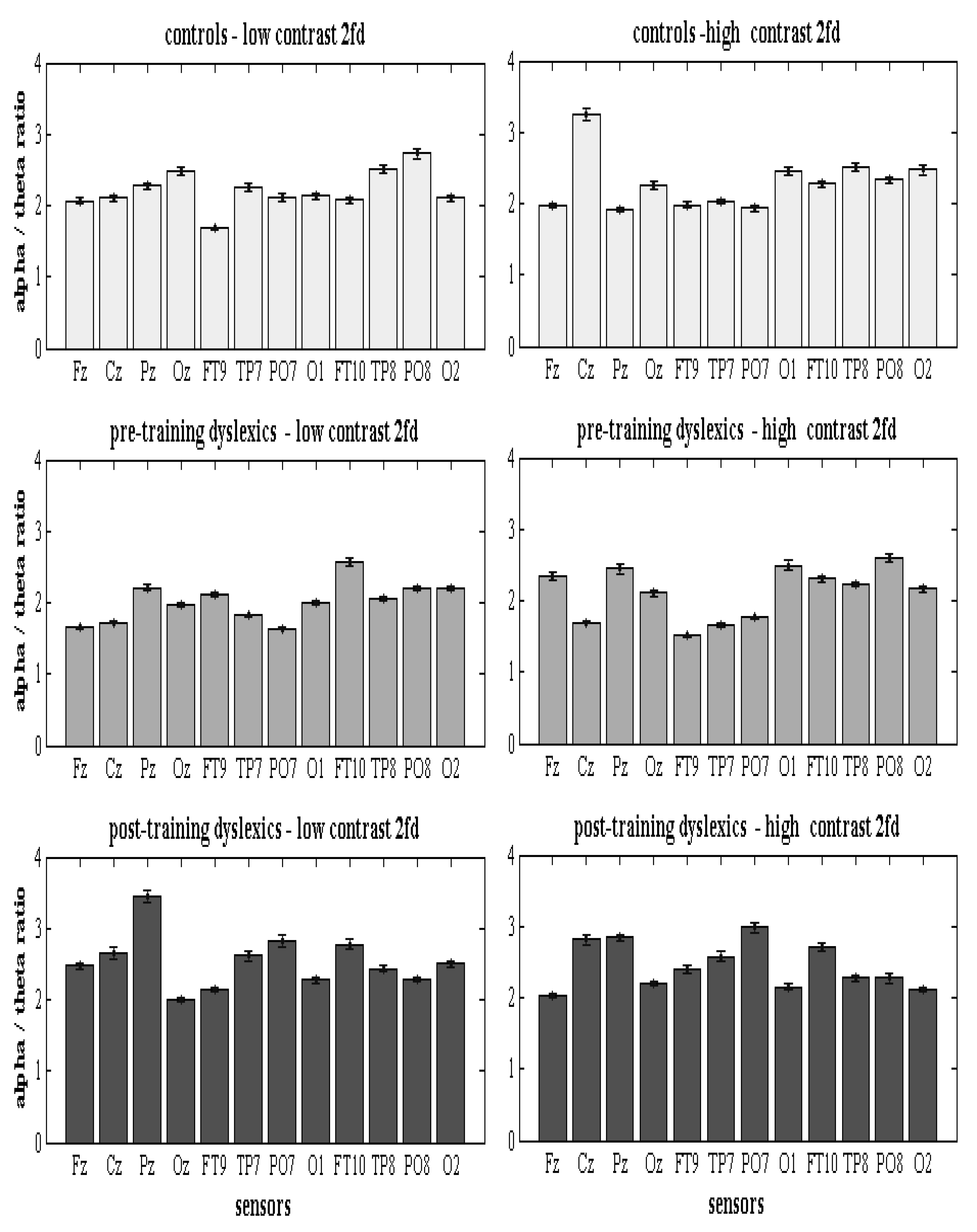 Symmetry 14 00369 g004