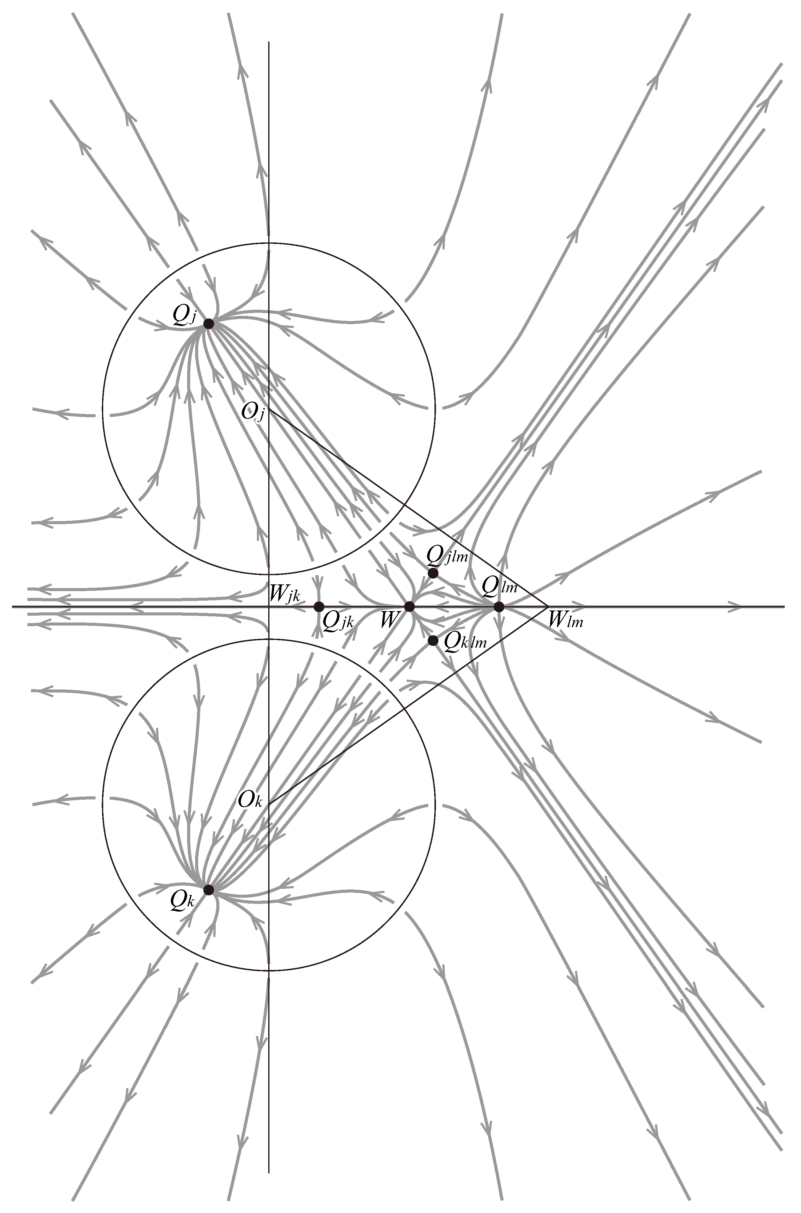 Symmetry 14 00374 g001 Symmetry 14 00374 g001
