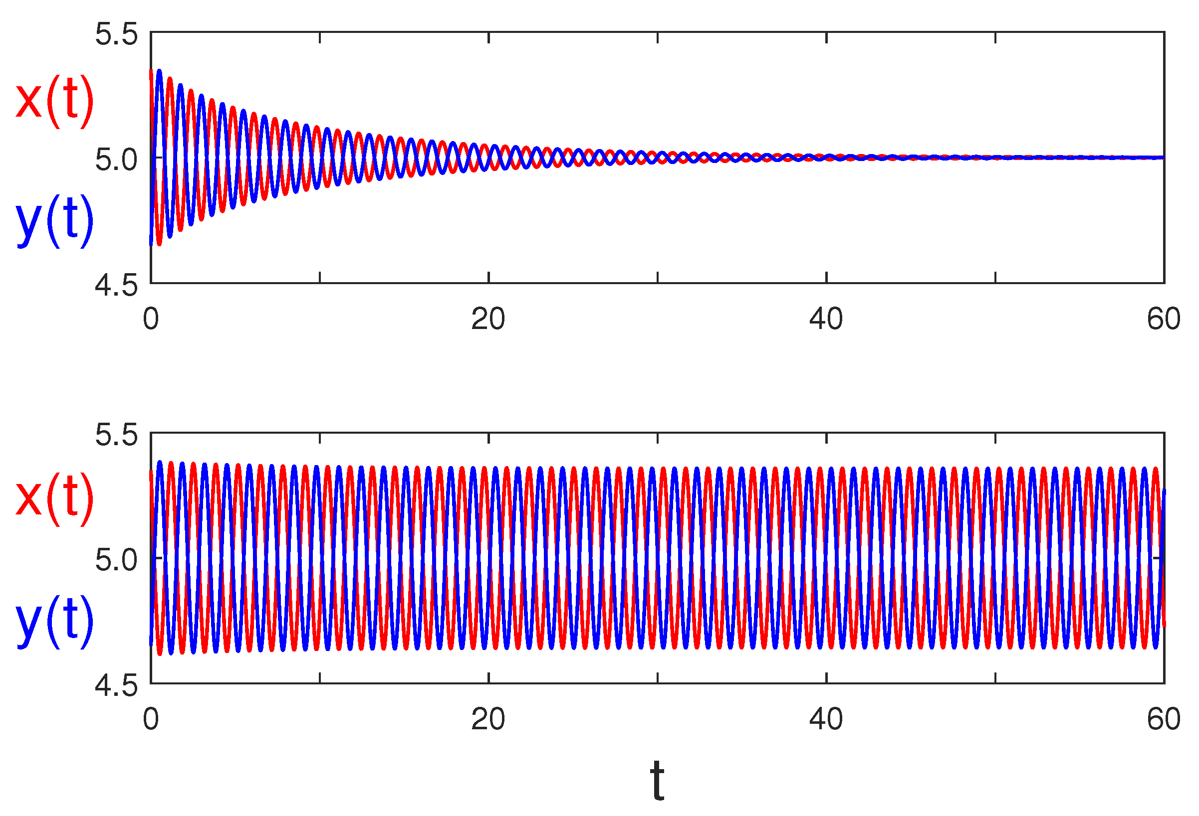 Symmetry 14 00376 g001 Symmetry 14 00376 g001
